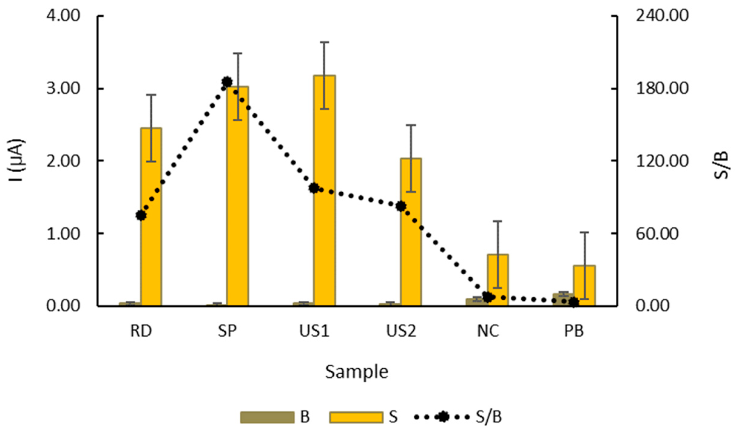Engproc 82 00079 g002