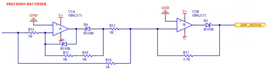 Engproc 82 00083 g009
