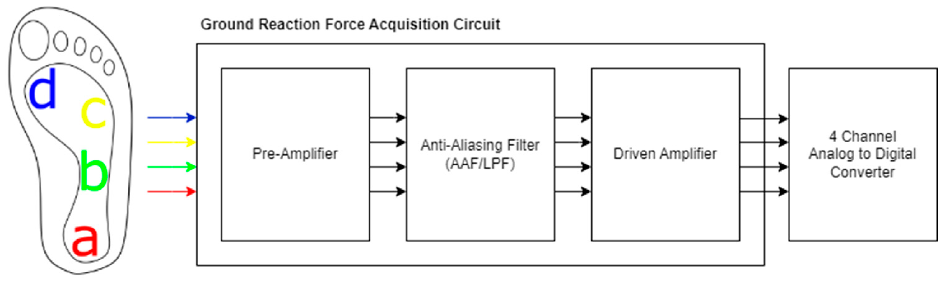 Engproc 82 00083 g010