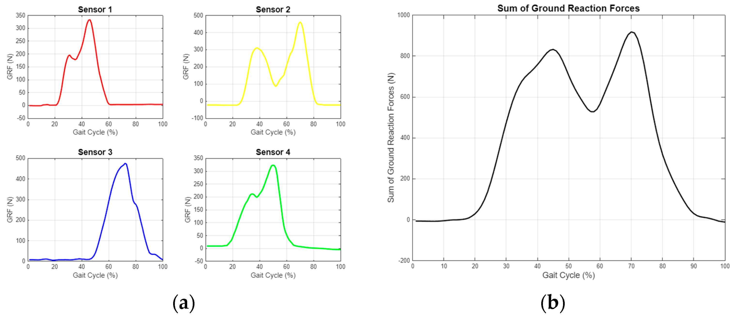 Engproc 82 00083 g014