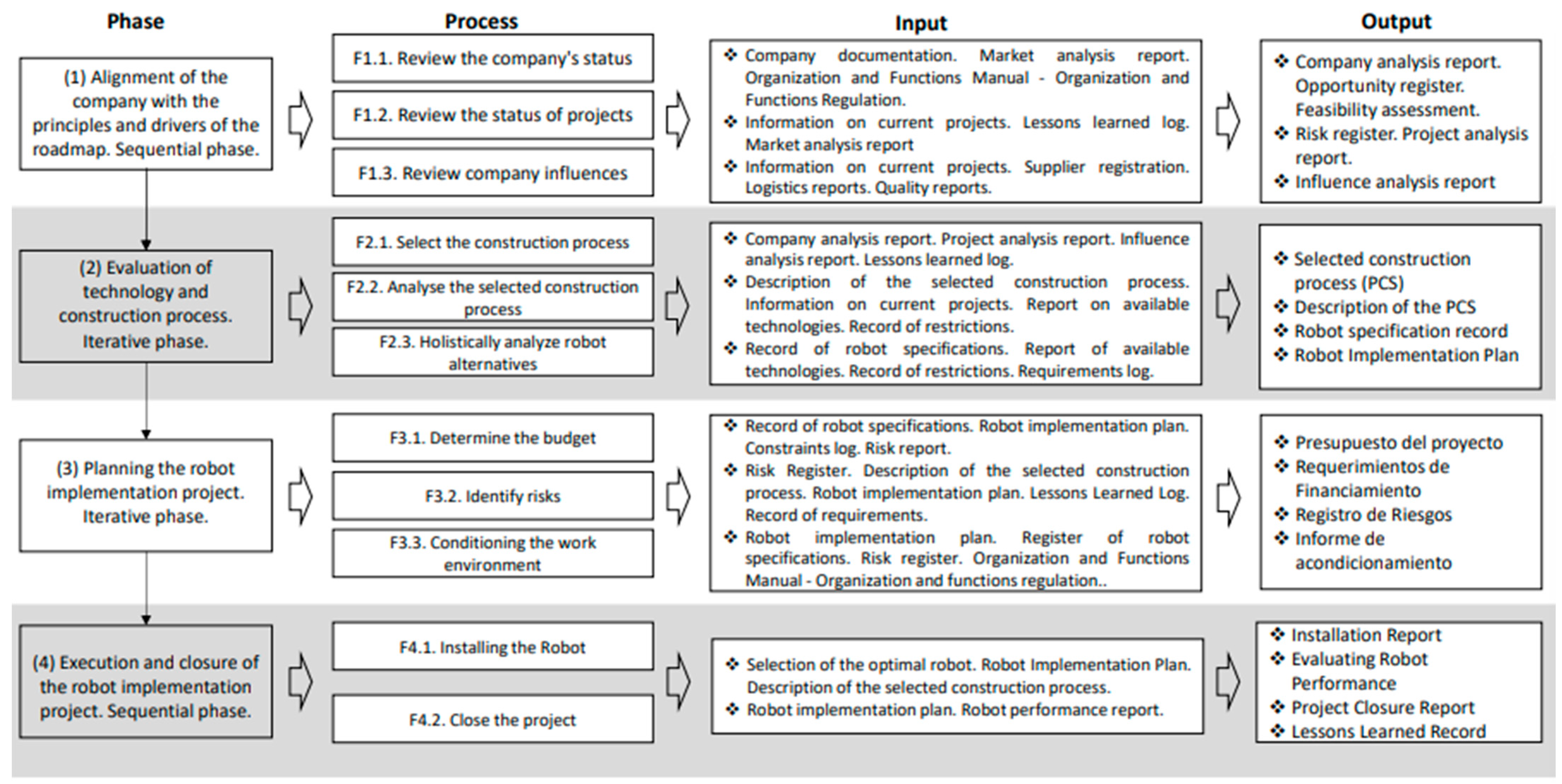 Engproc 82 00086 g002 Engproc 82 00086 g002