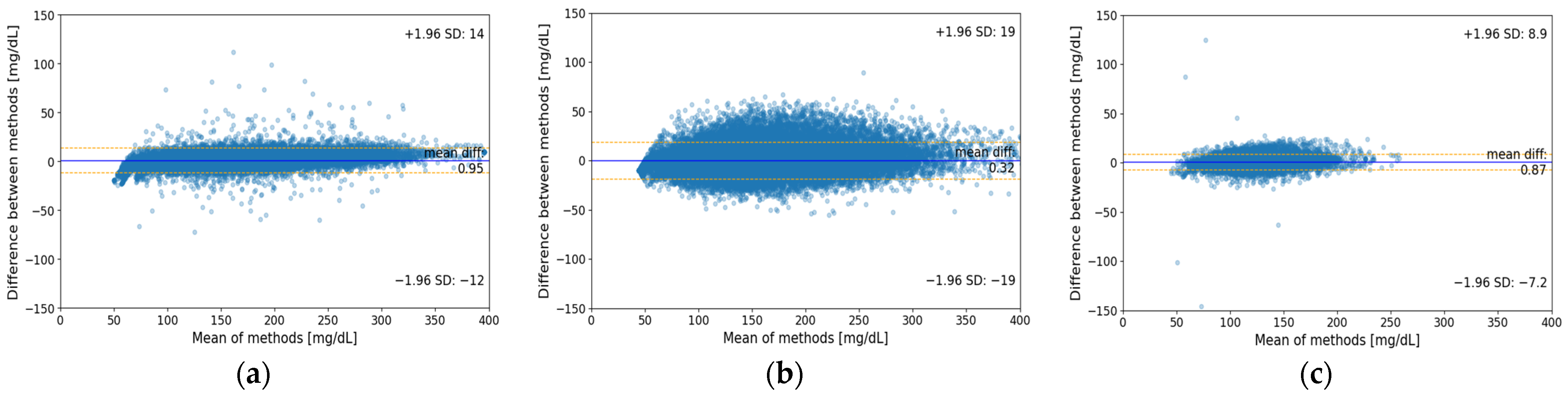 Engproc 82 00087 g003