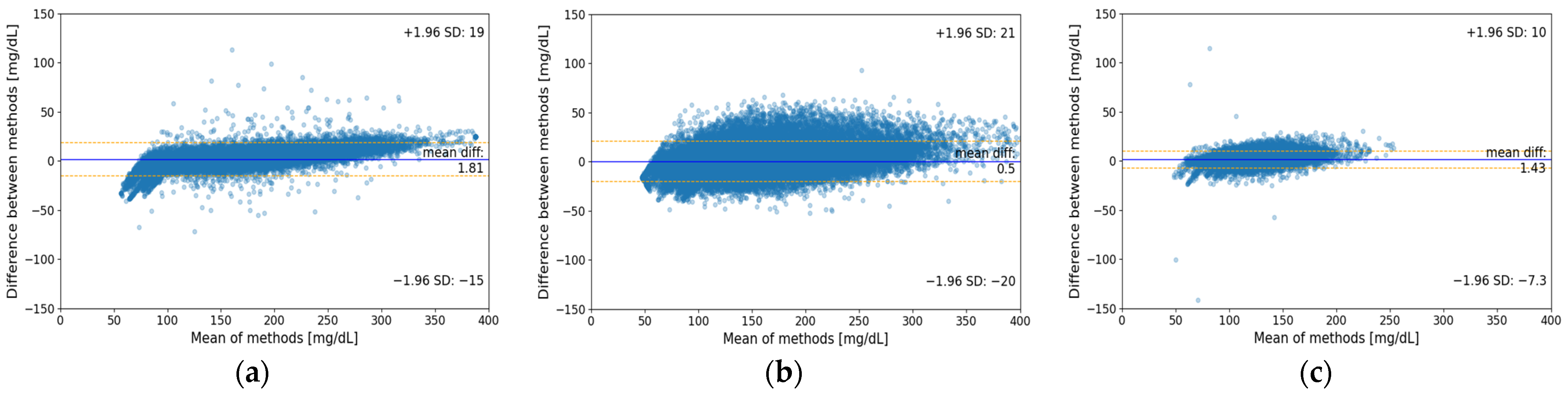 Engproc 82 00087 g004