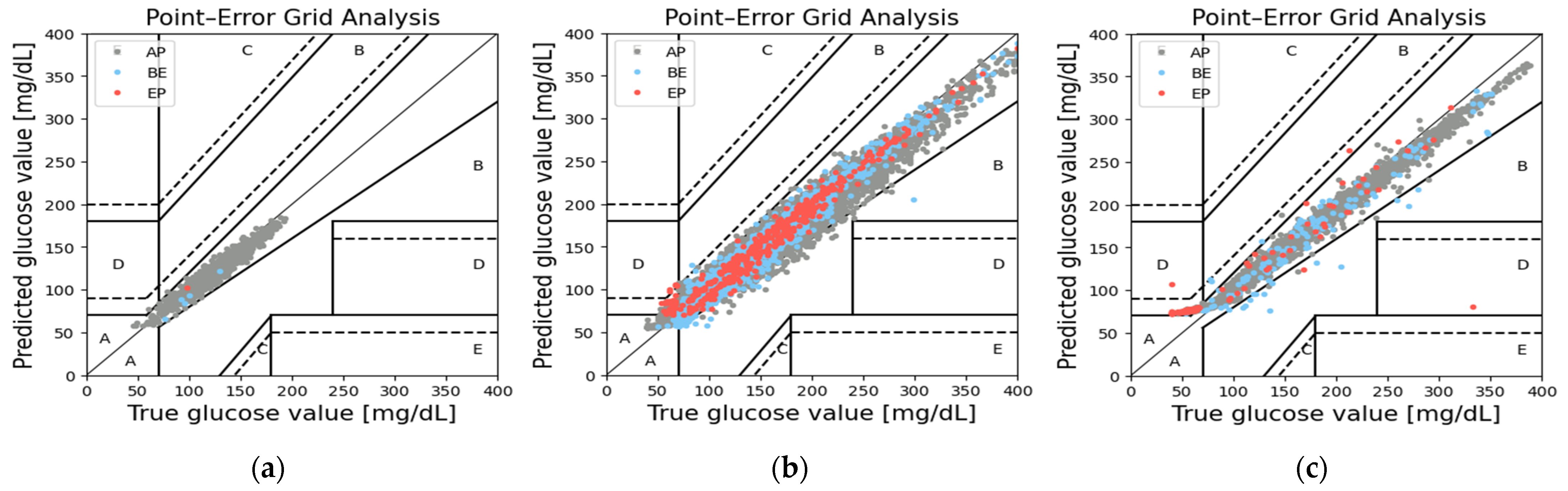 Engproc 82 00087 g007