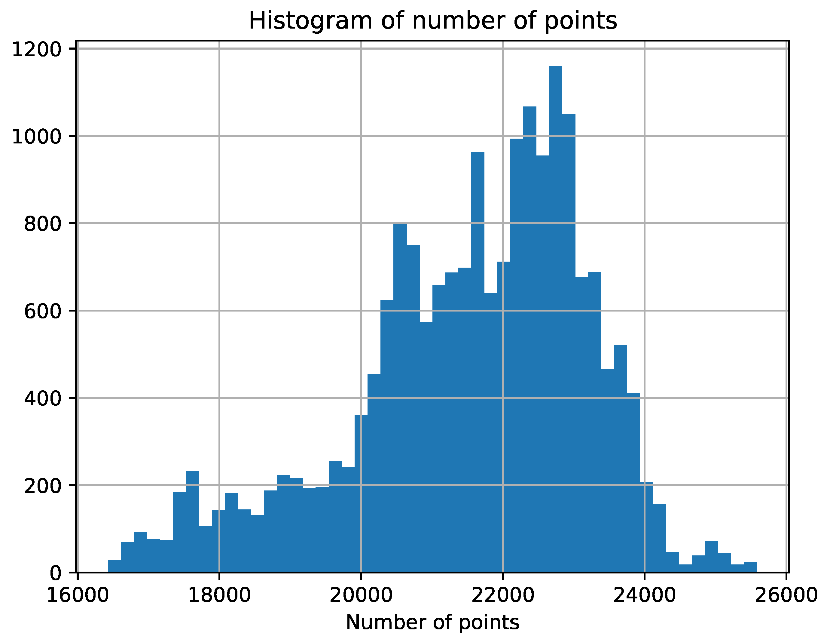 Engproc 82 00089 g003