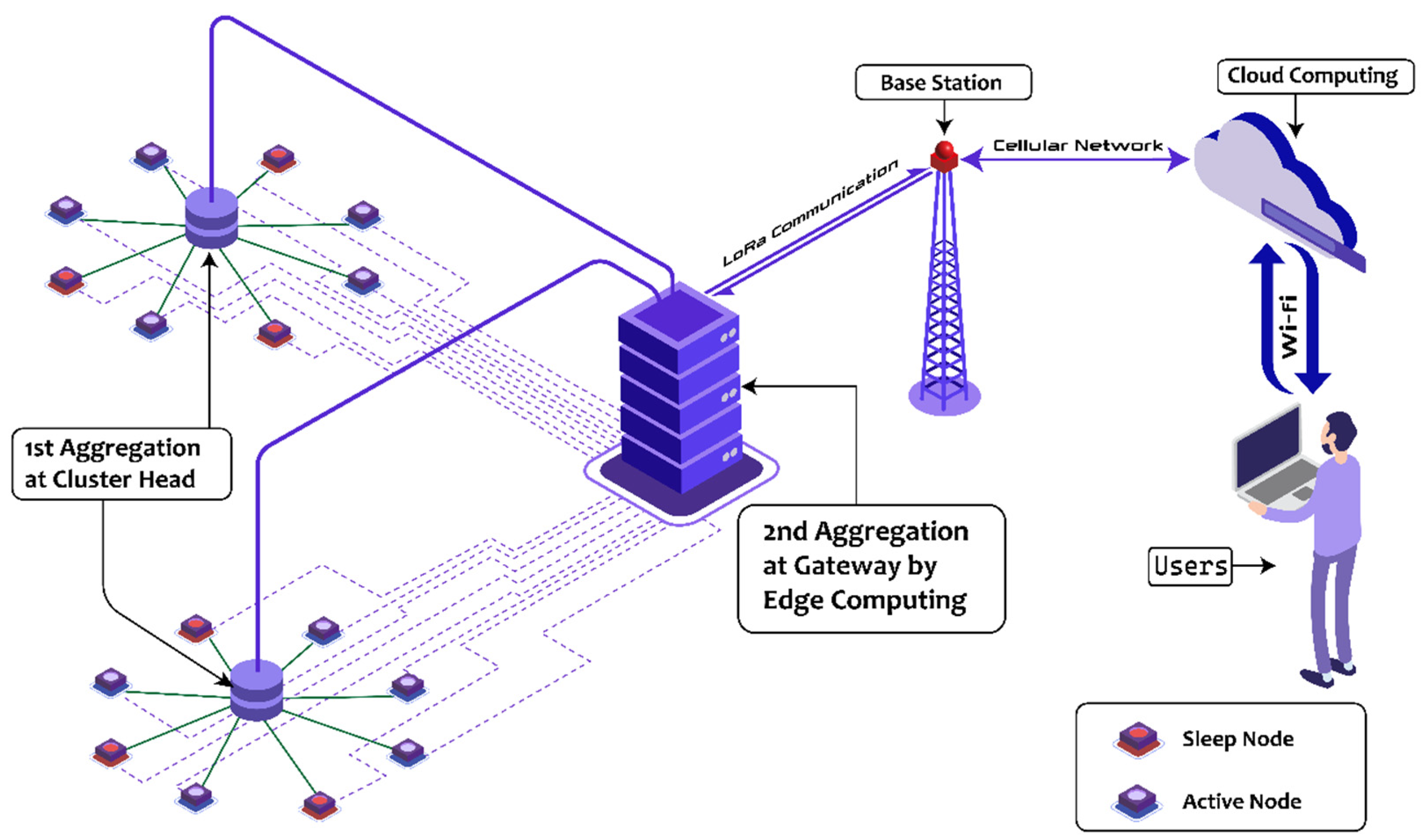 Engproc 82 00090 g001