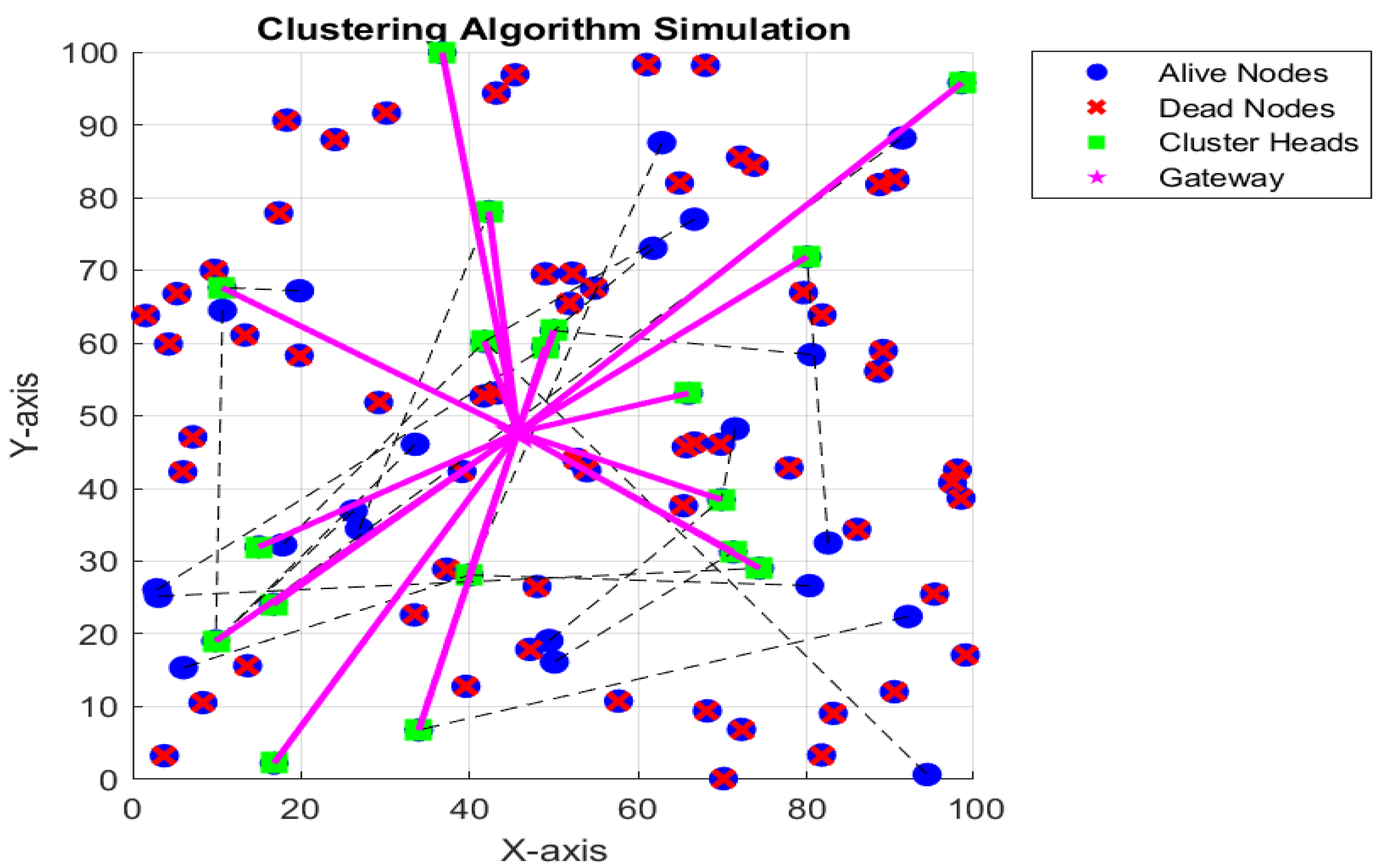 Engproc 82 00090 g002