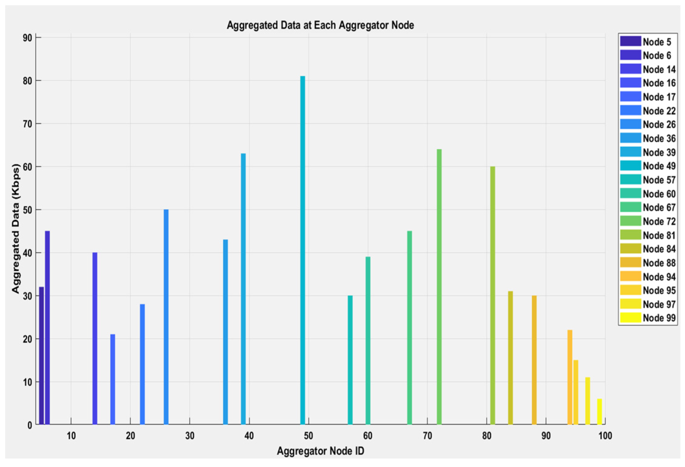 Engproc 82 00090 g003