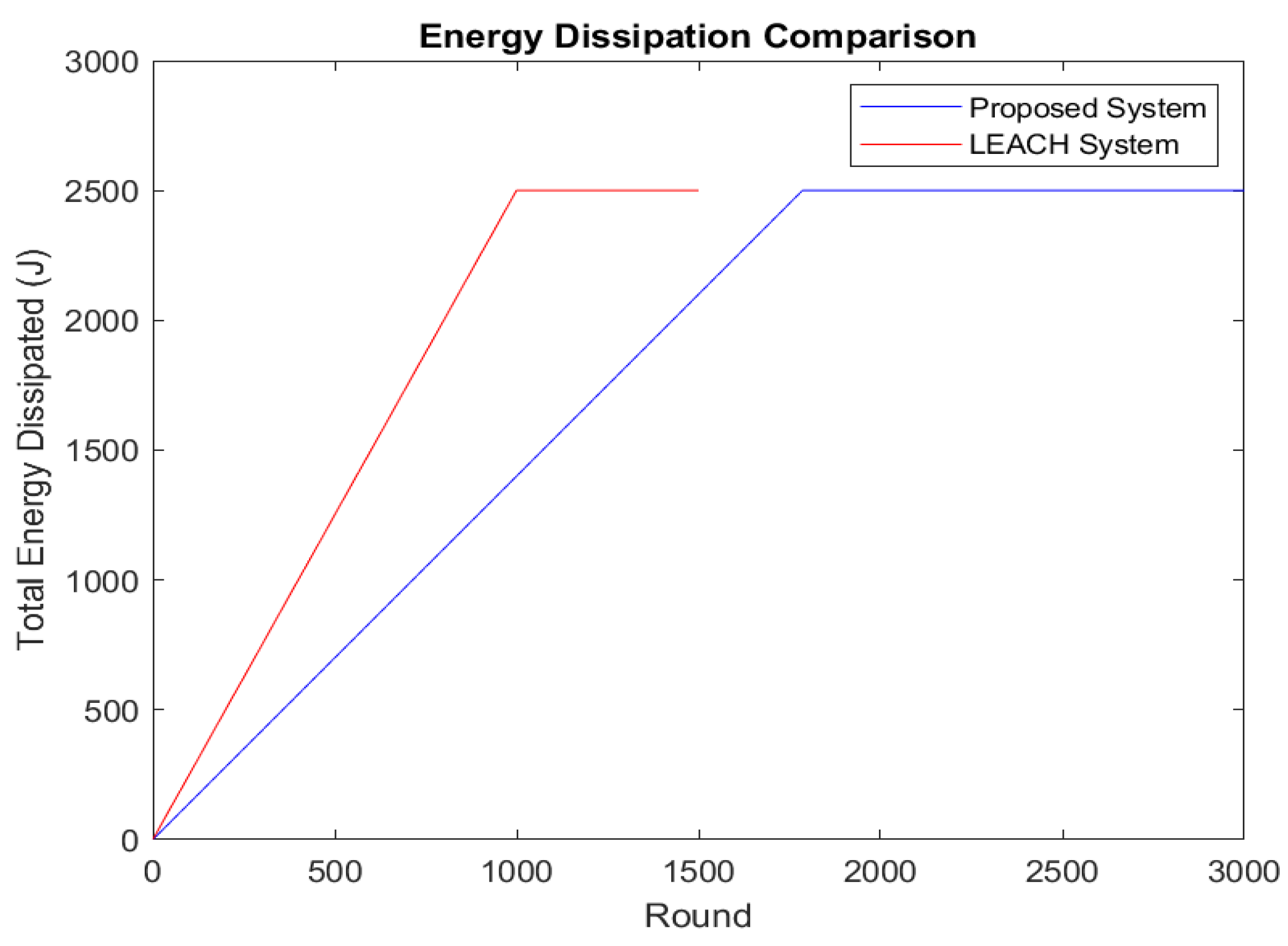 Engproc 82 00090 g004