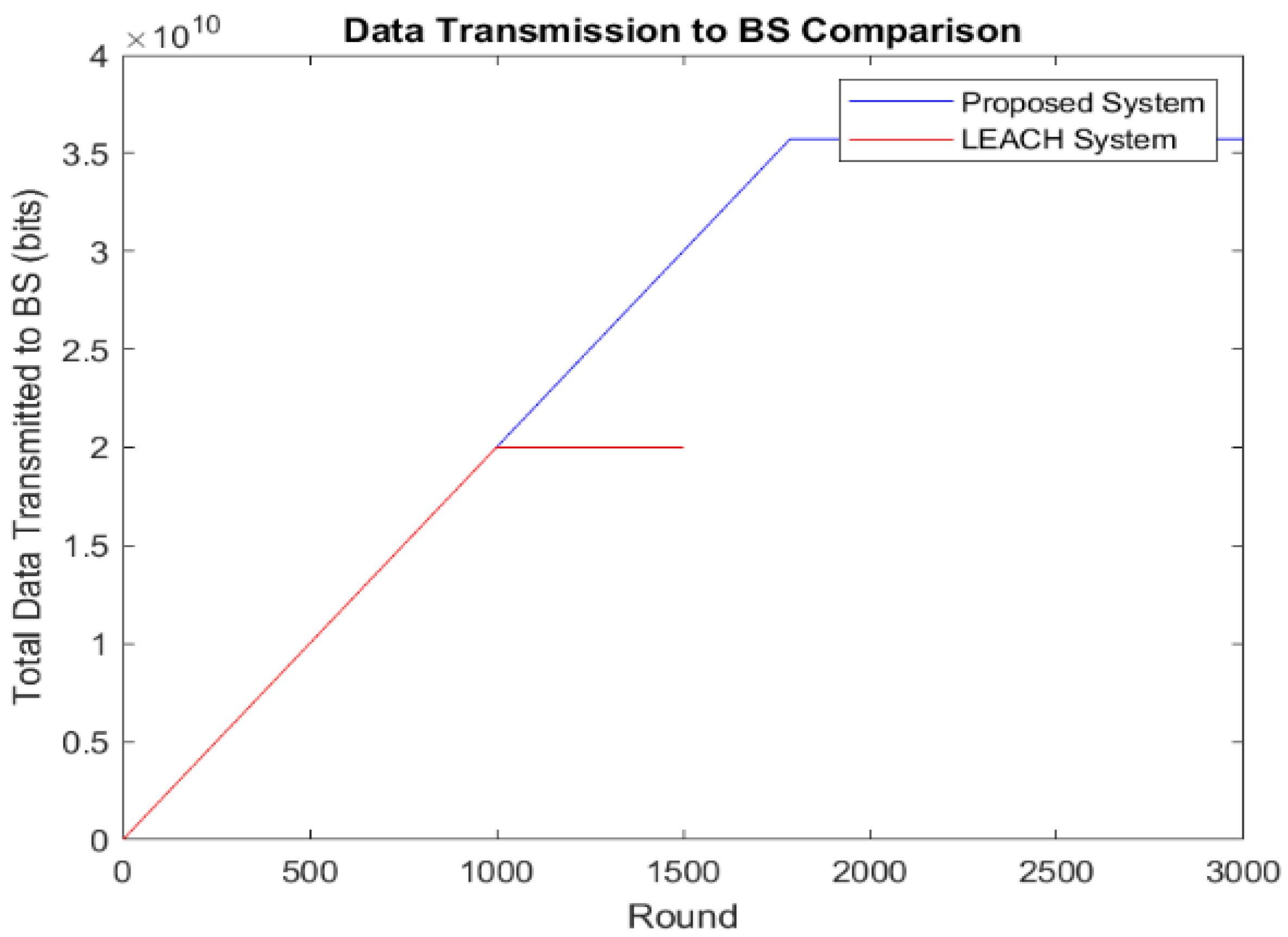 Engproc 82 00090 g005