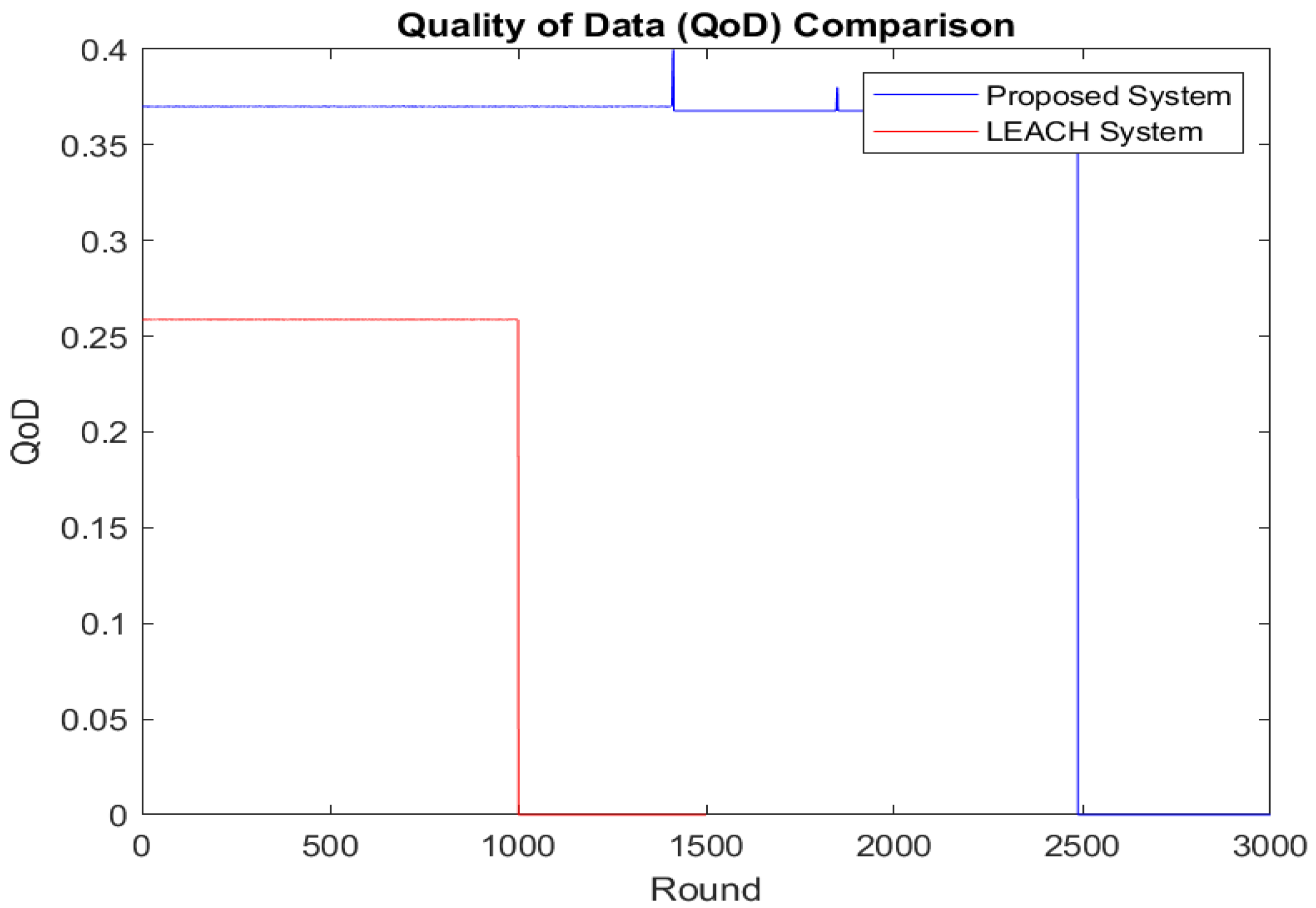 Engproc 82 00090 g006