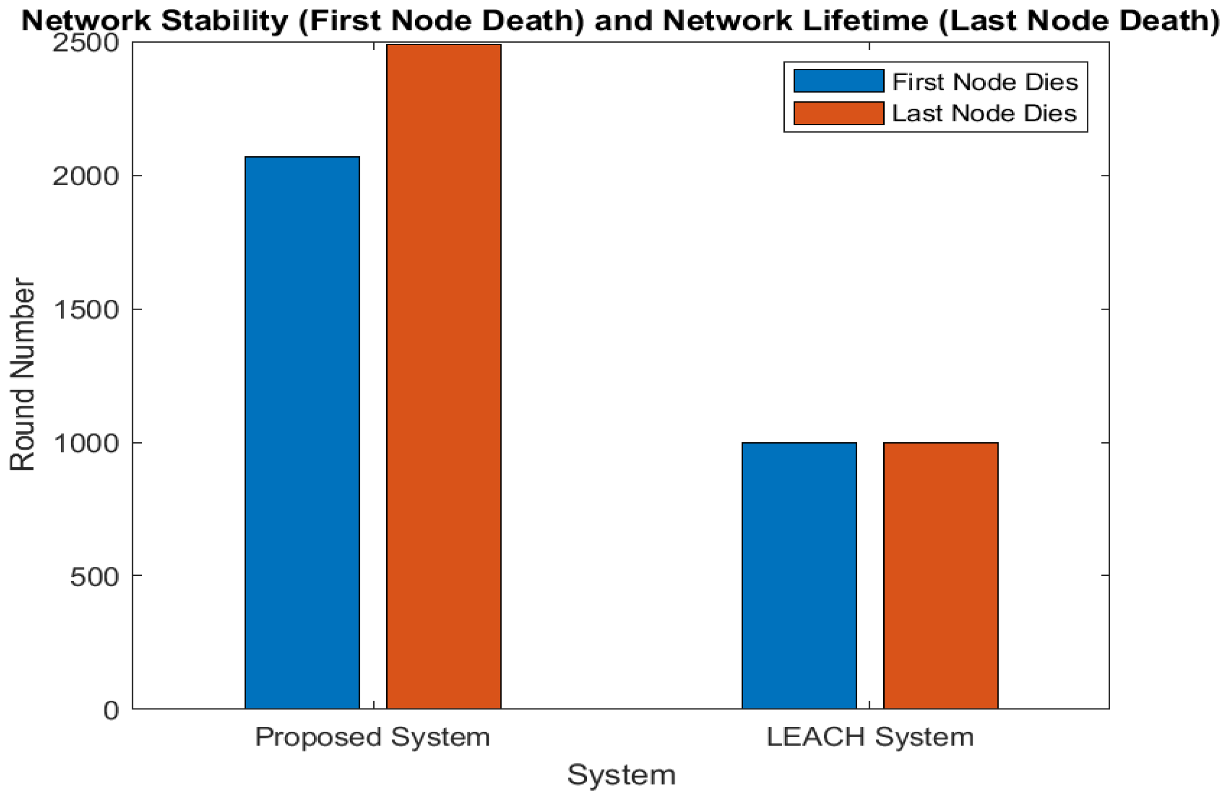 Engproc 82 00090 g007