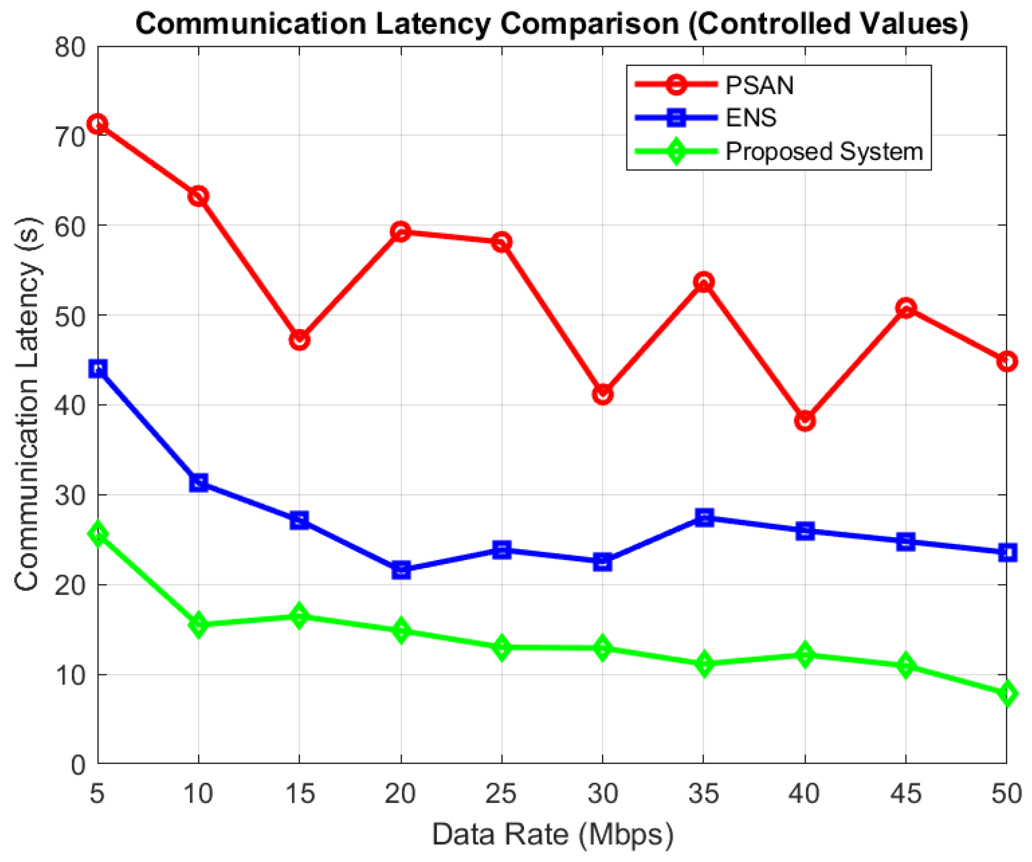 Engproc 82 00090 g008