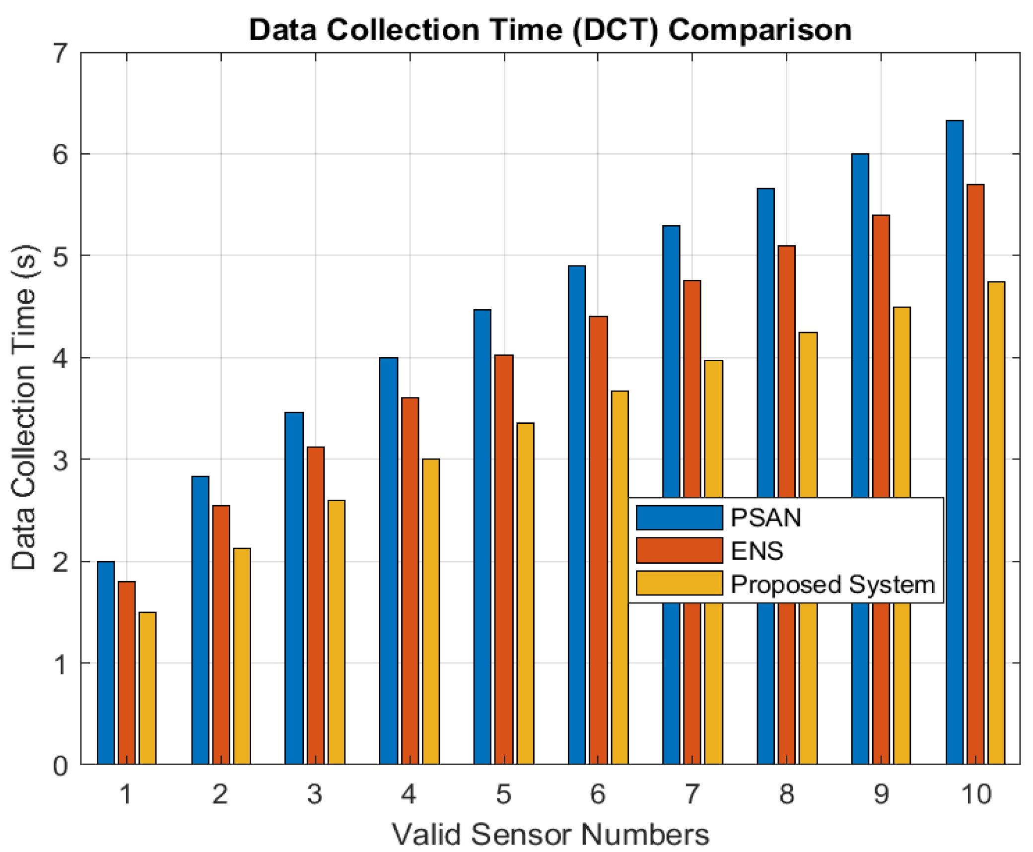 Engproc 82 00090 g009