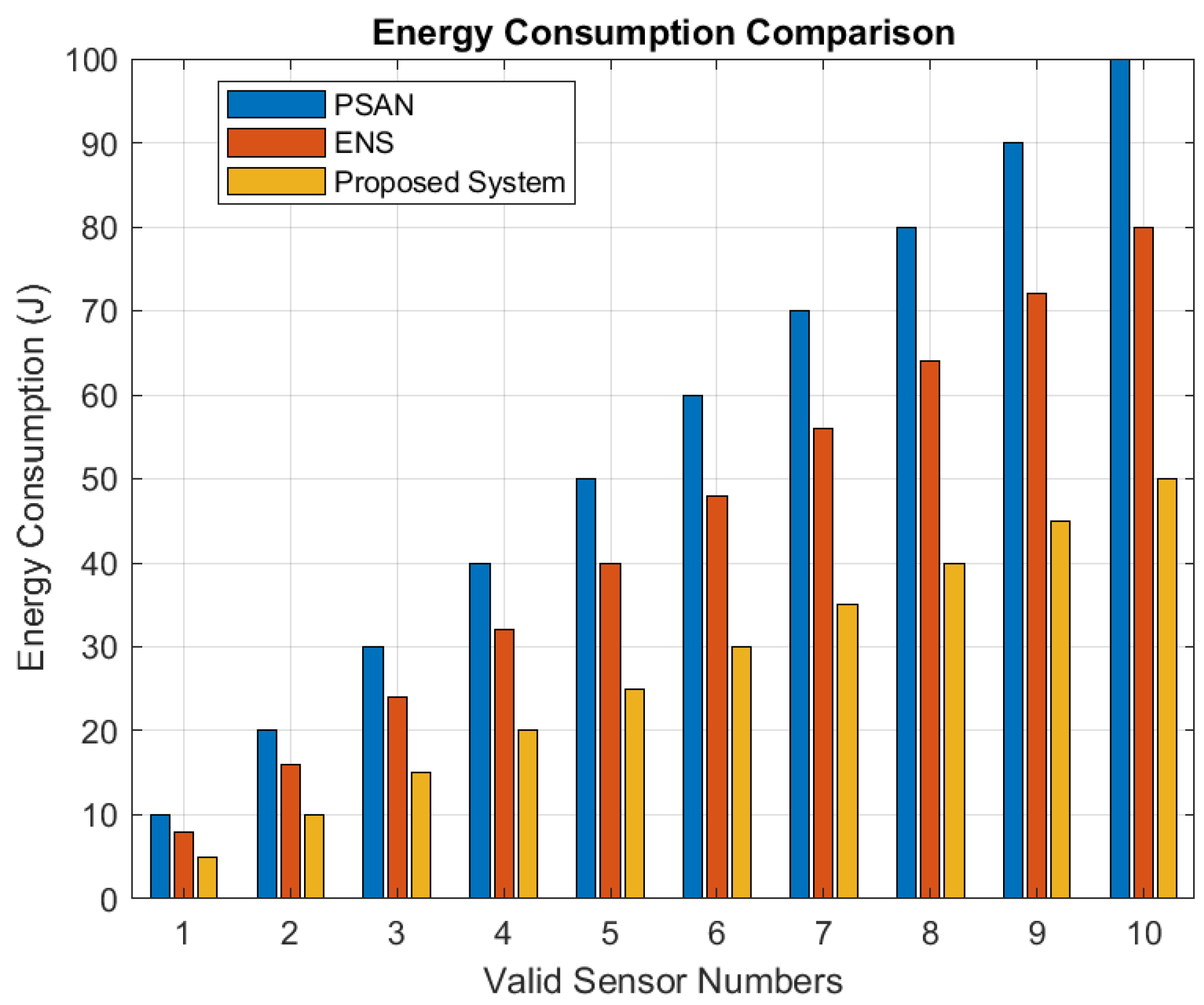 Engproc 82 00090 g010
