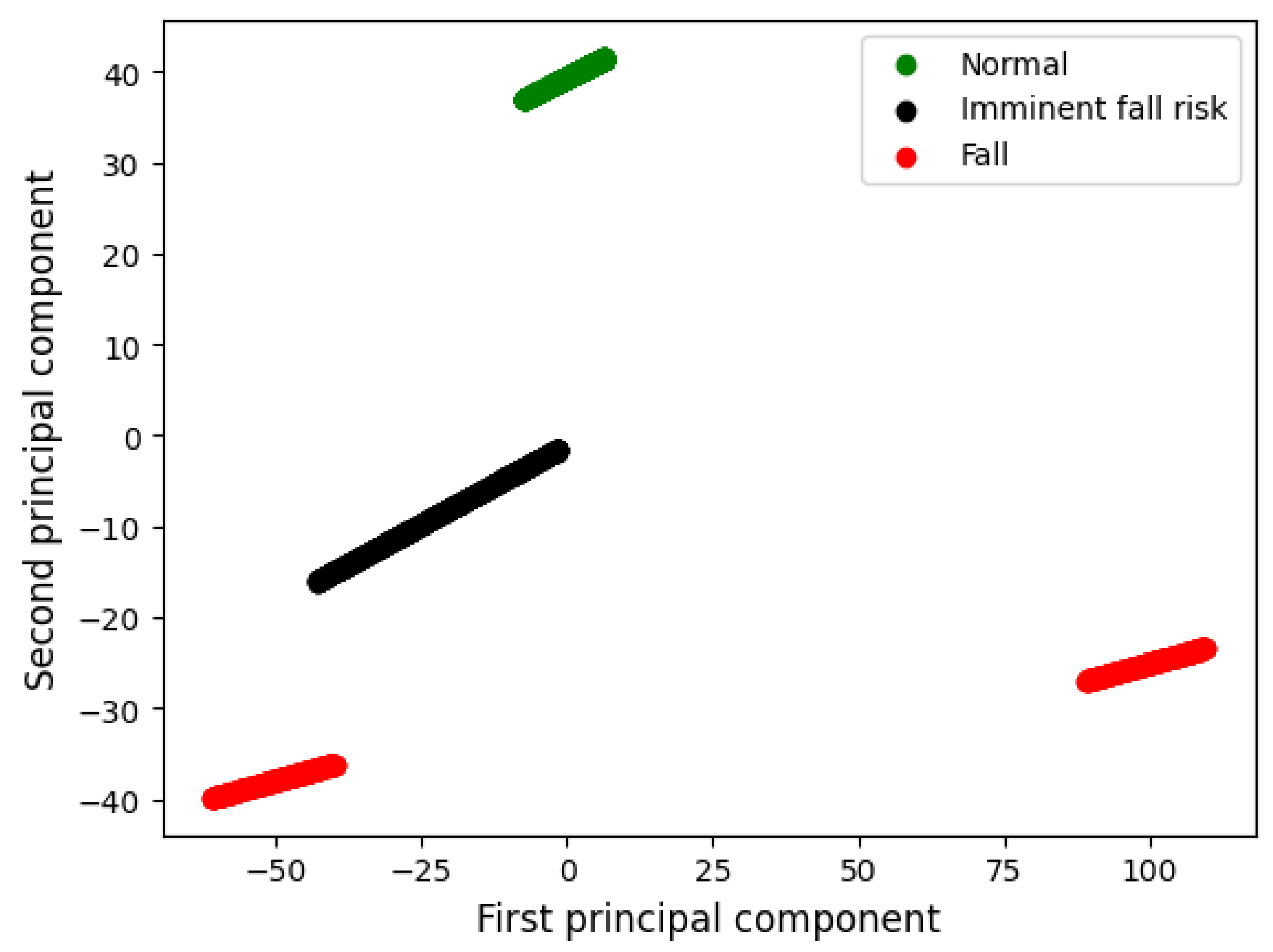 Engproc 82 00091 g002