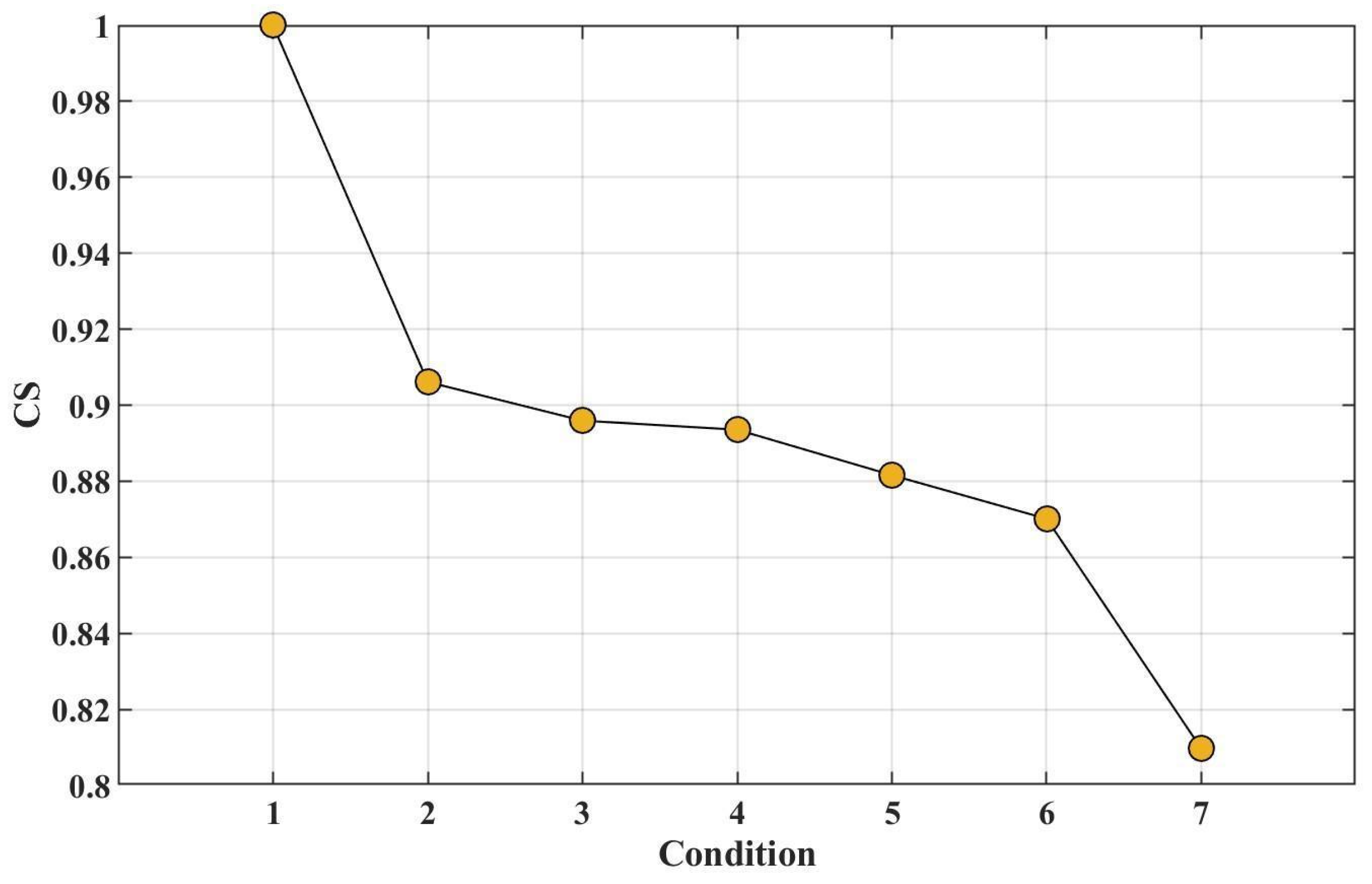 Engproc 82 00092 g001