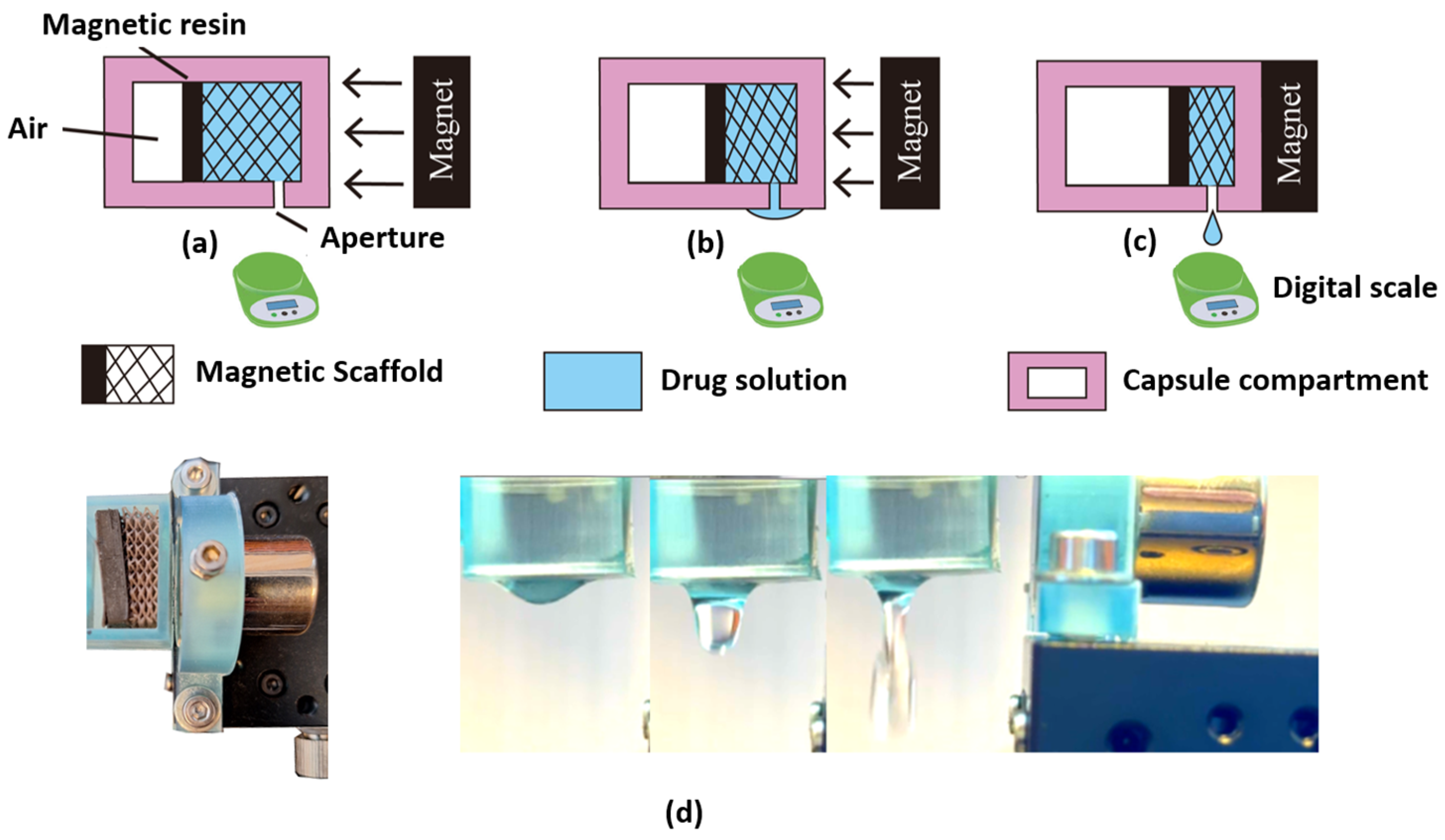 Engproc 82 00093 g001