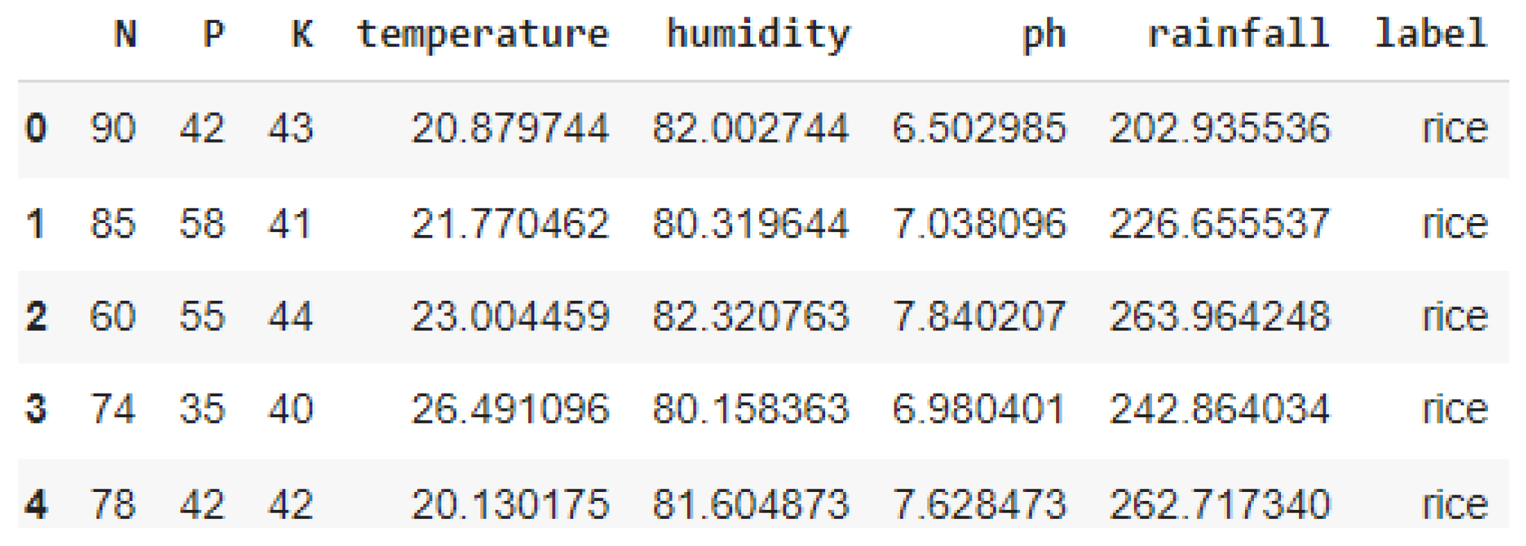 Engproc 82 00095 g001