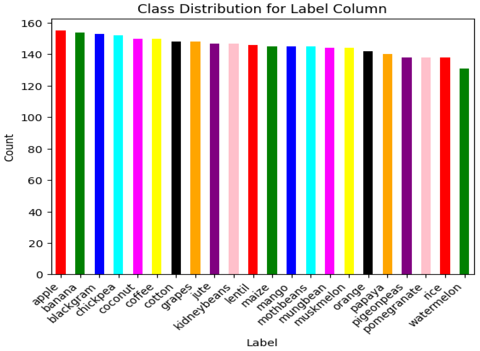 Engproc 82 00095 g003