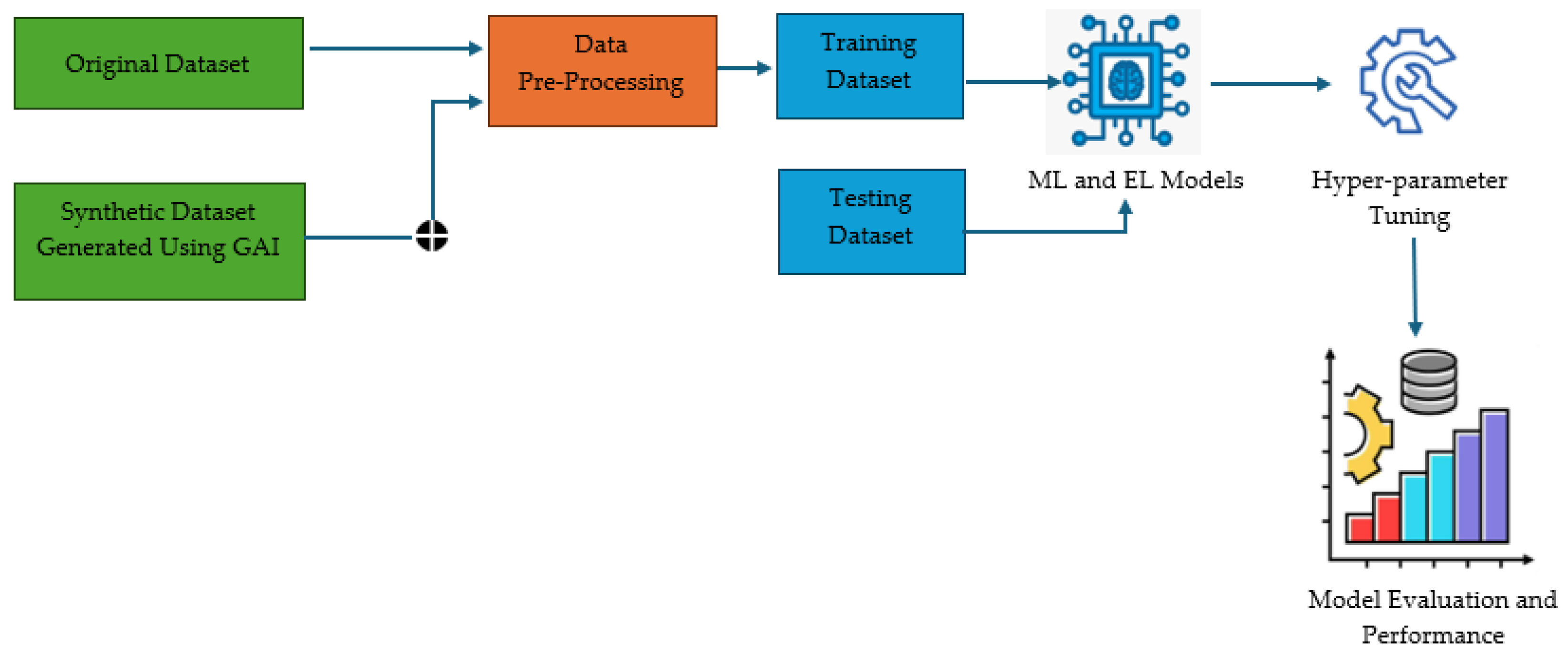 Engproc 82 00095 g005