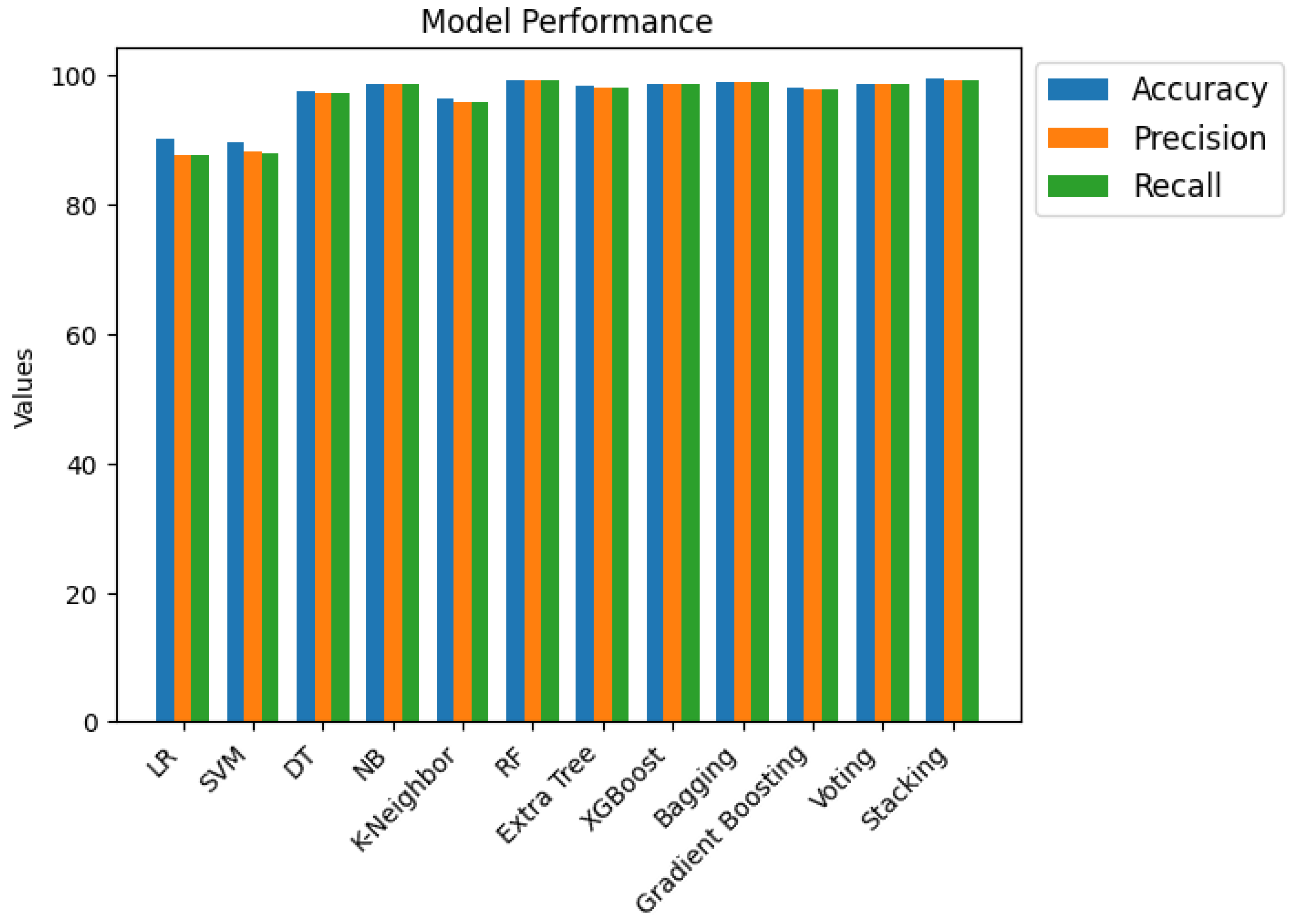 Engproc 82 00095 g006