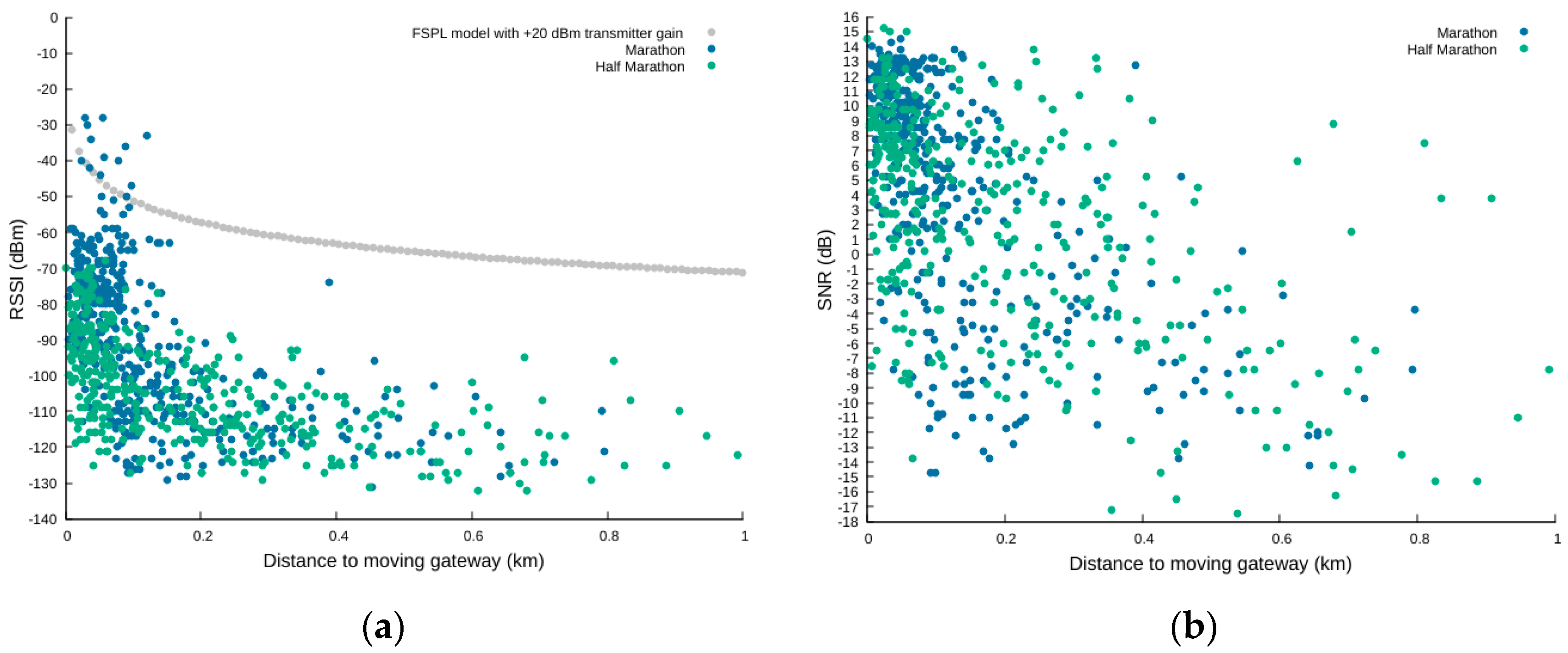 Engproc 82 00097 g003