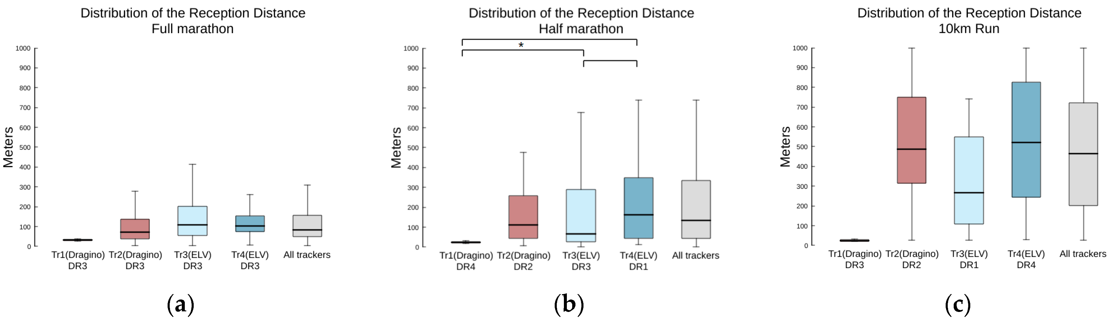 Engproc 82 00097 g004