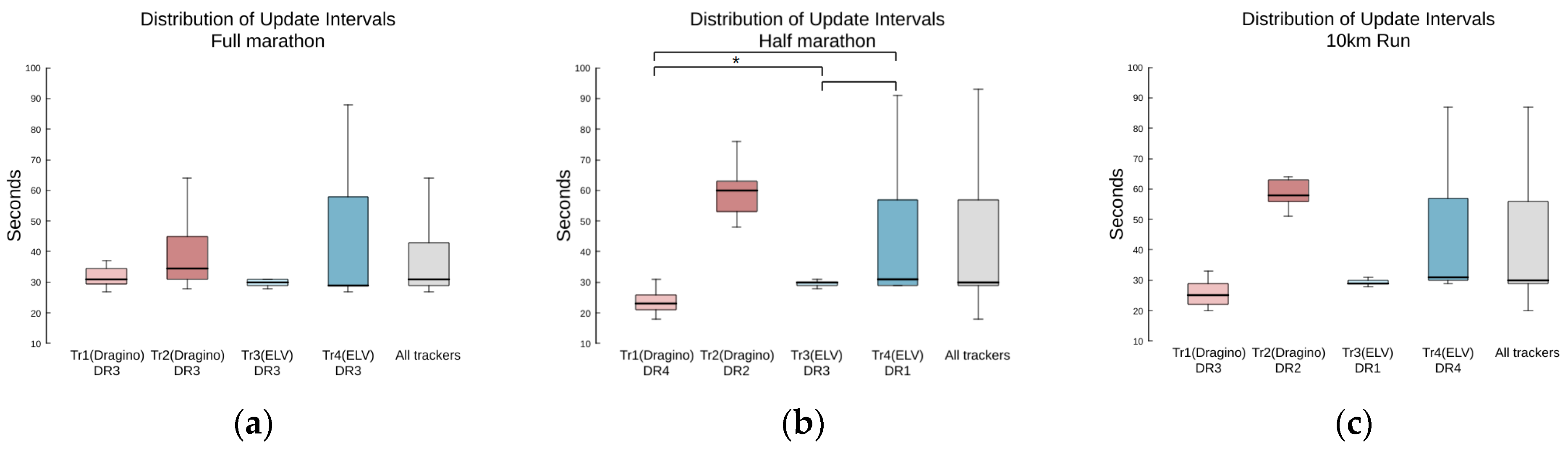 Engproc 82 00097 g005