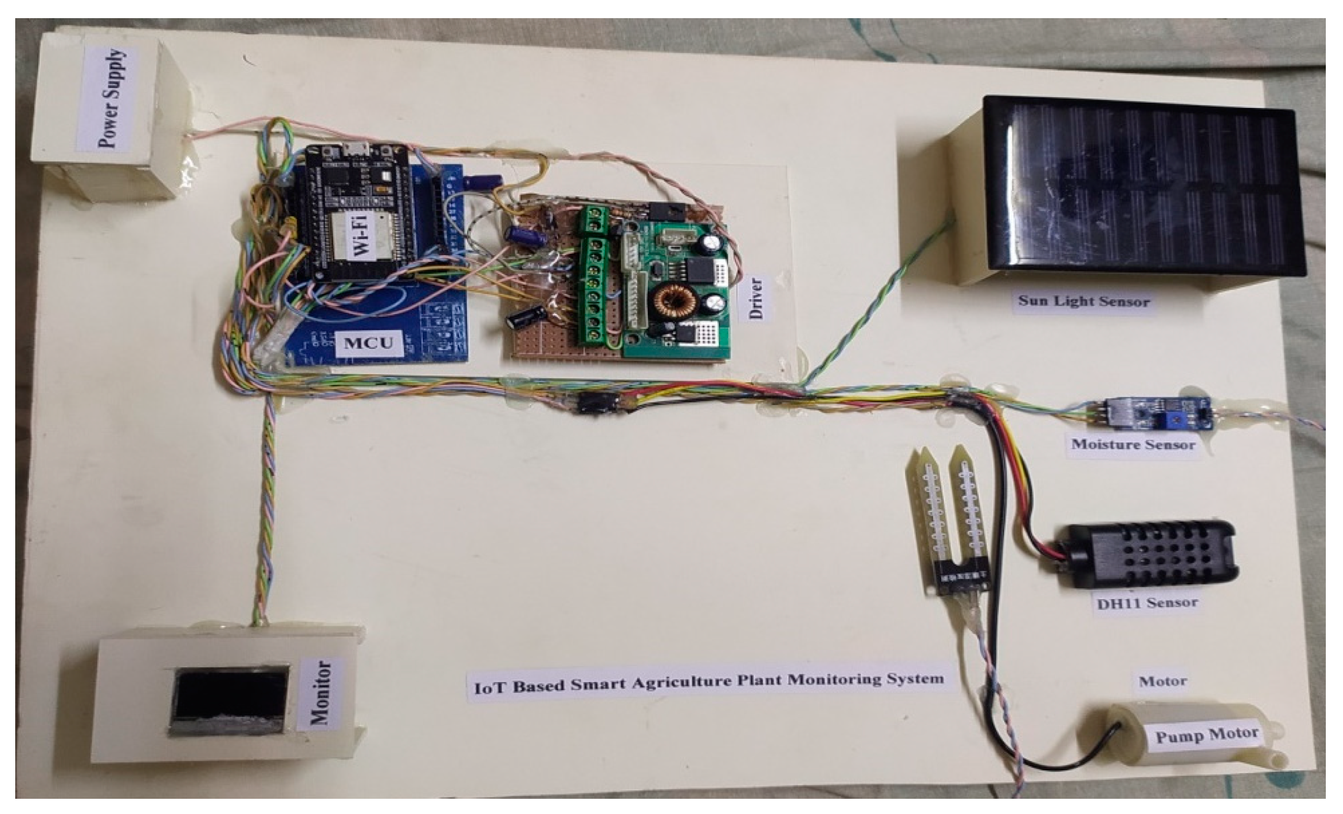 Engproc 82 00099 g003