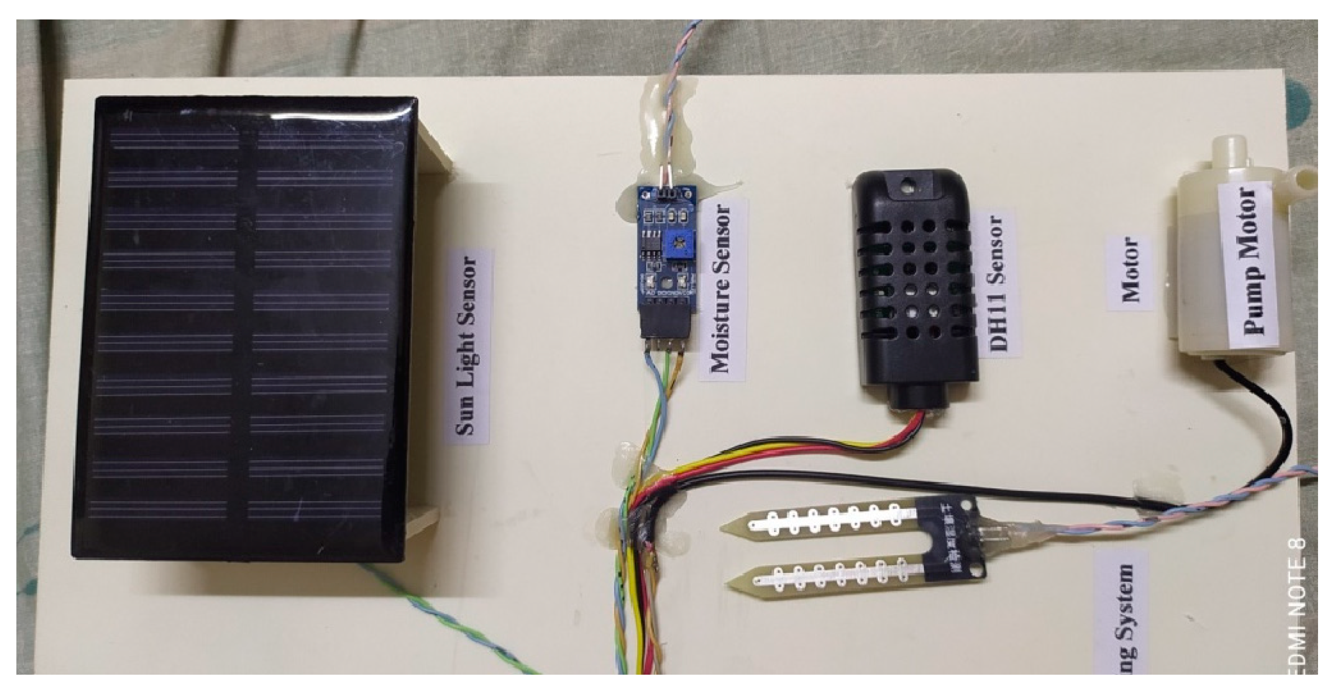 Engproc 82 00099 g005