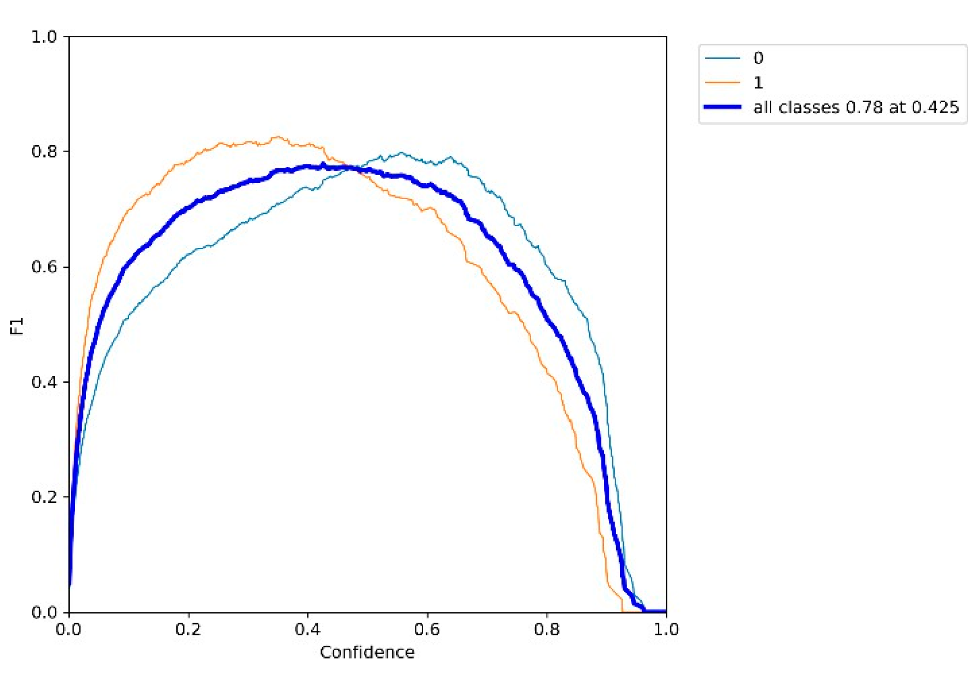Engproc 82 00100 g008