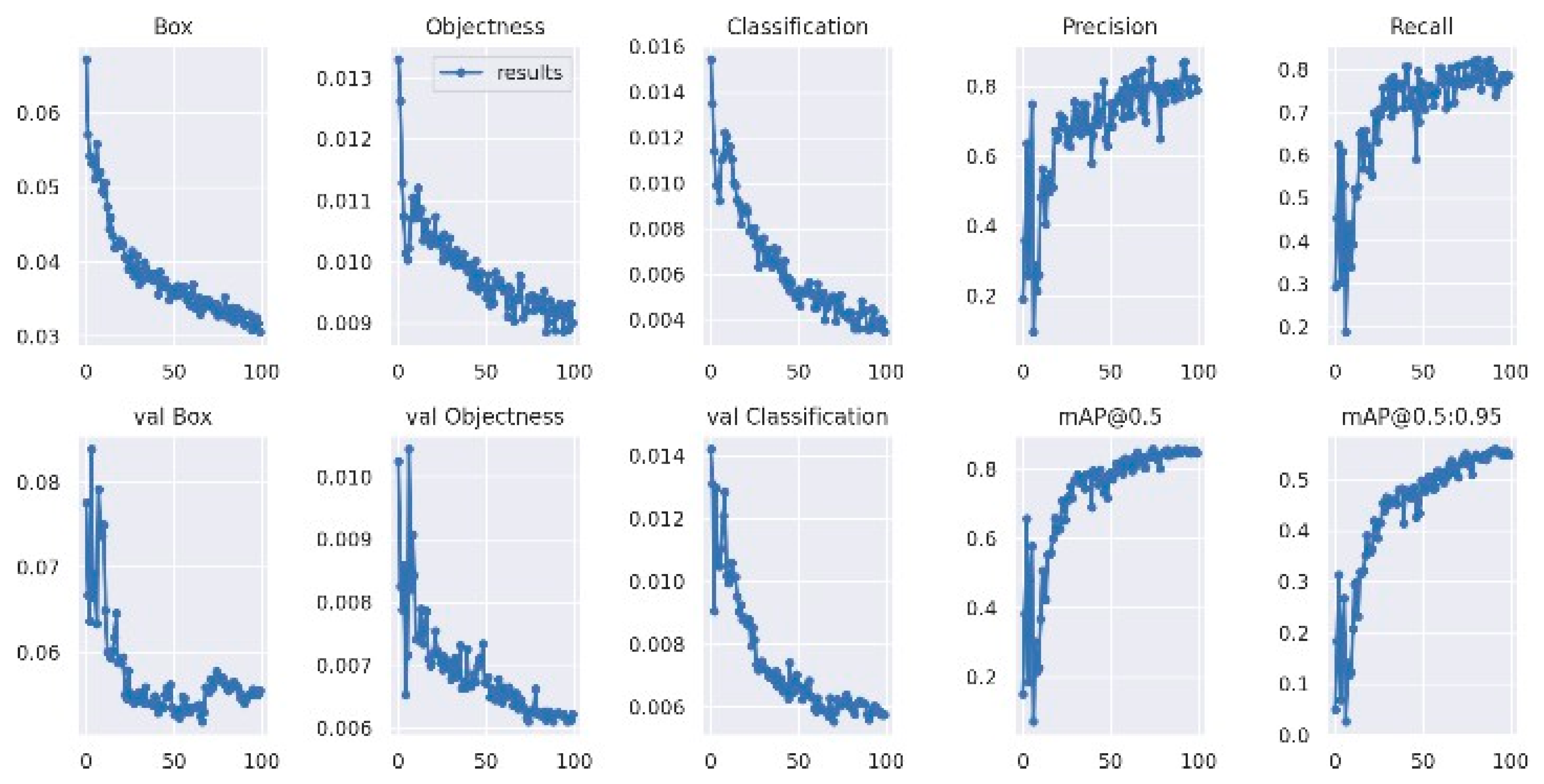 Engproc 82 00100 g009