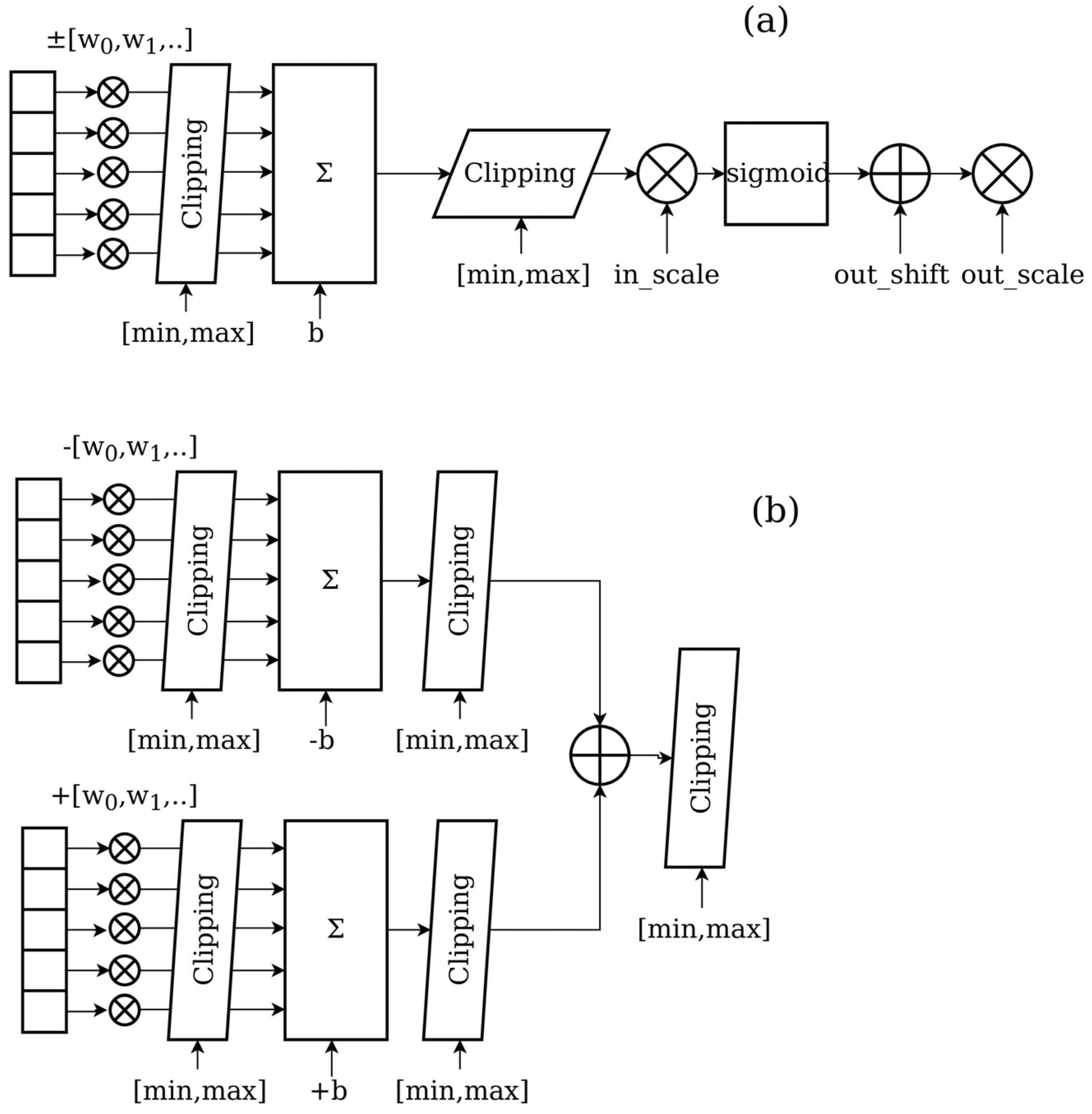 Engproc 82 00102 g005