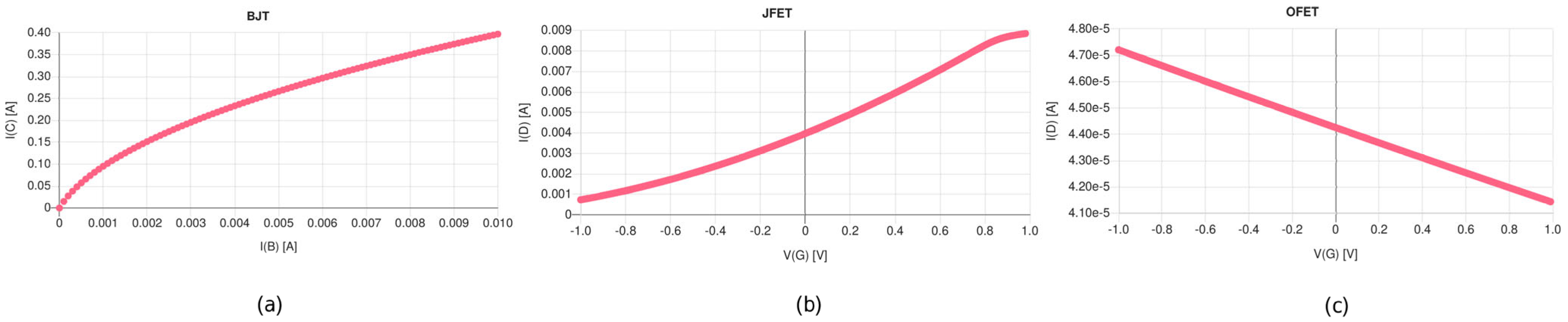 Engproc 82 00102 g008