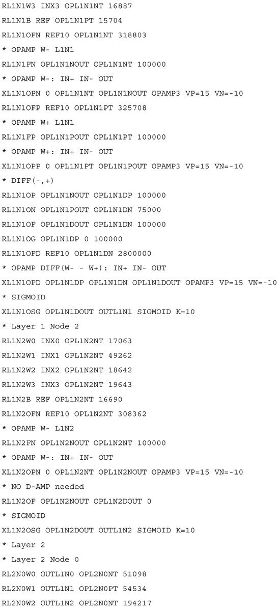 Engproc 82 00102 g0a2c