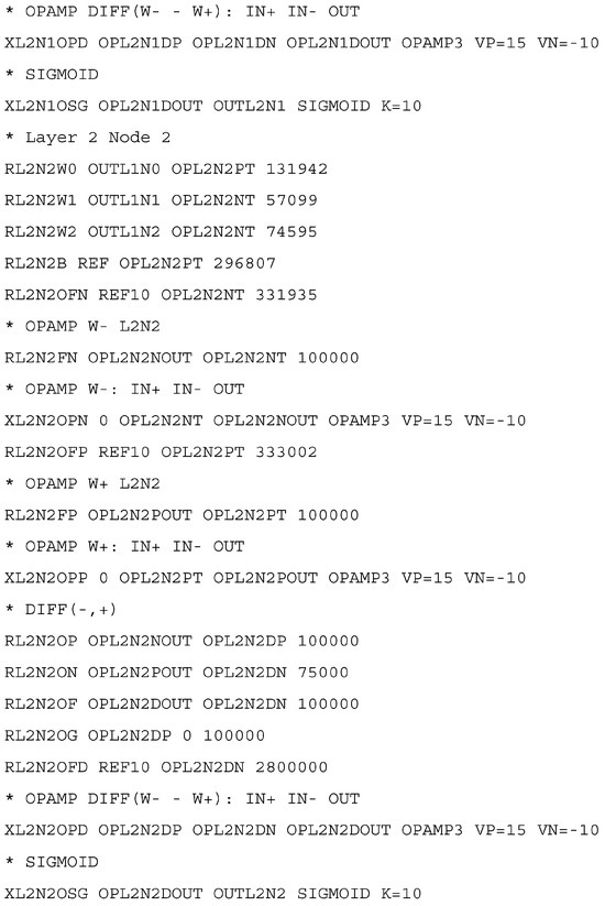 Engproc 82 00102 g0a2e