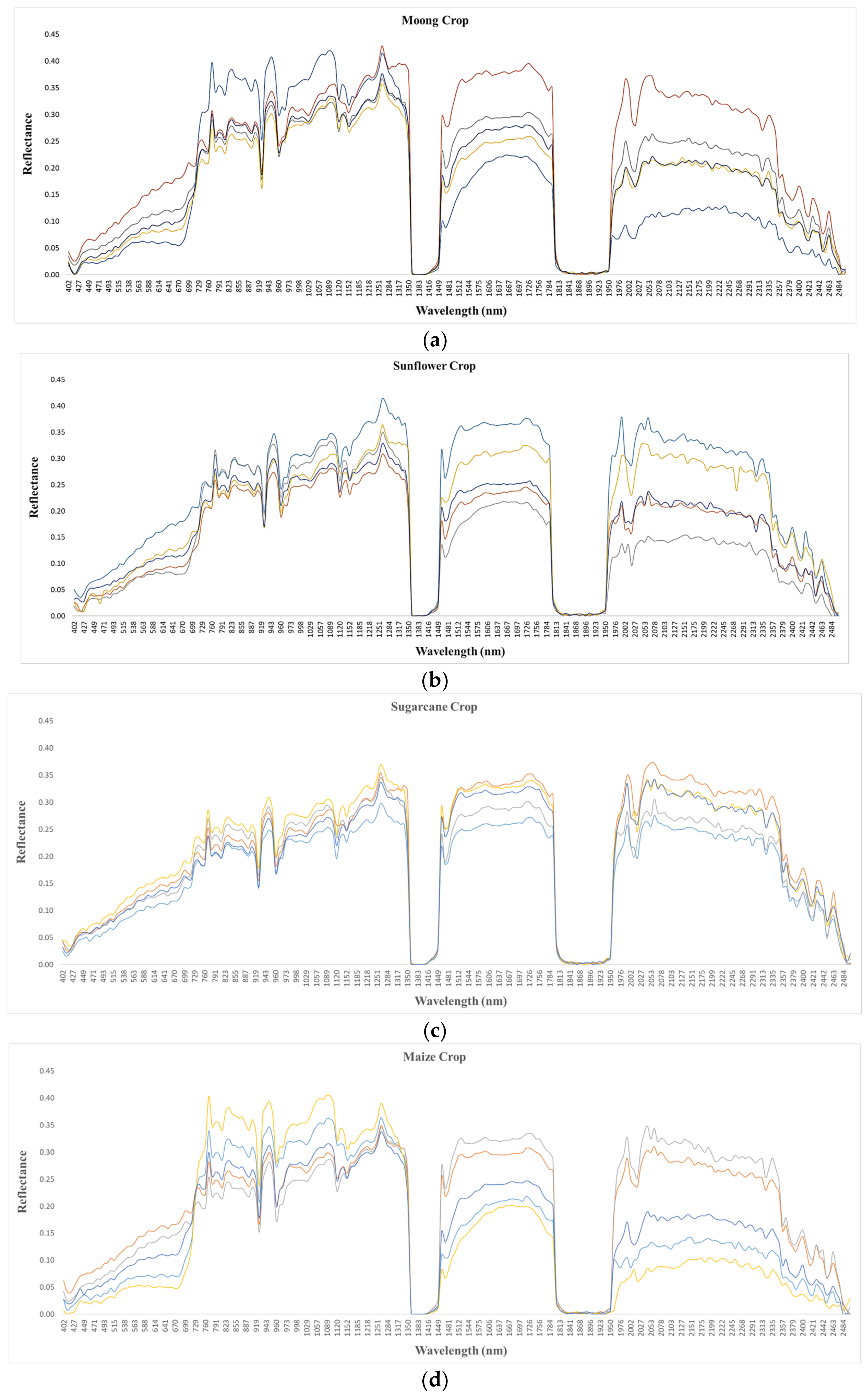 Engproc 82 00107 g003a