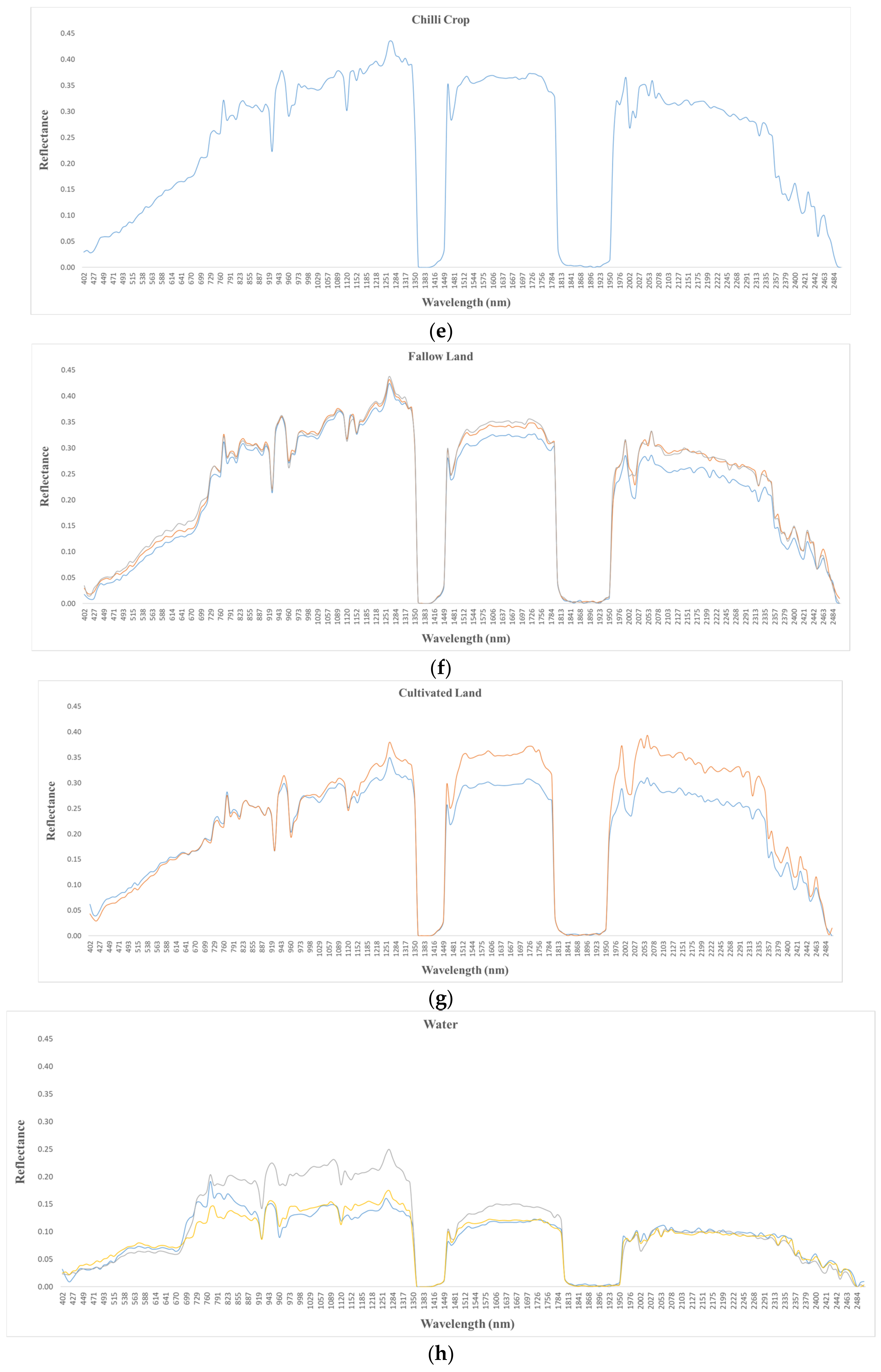 Engproc 82 00107 g003b