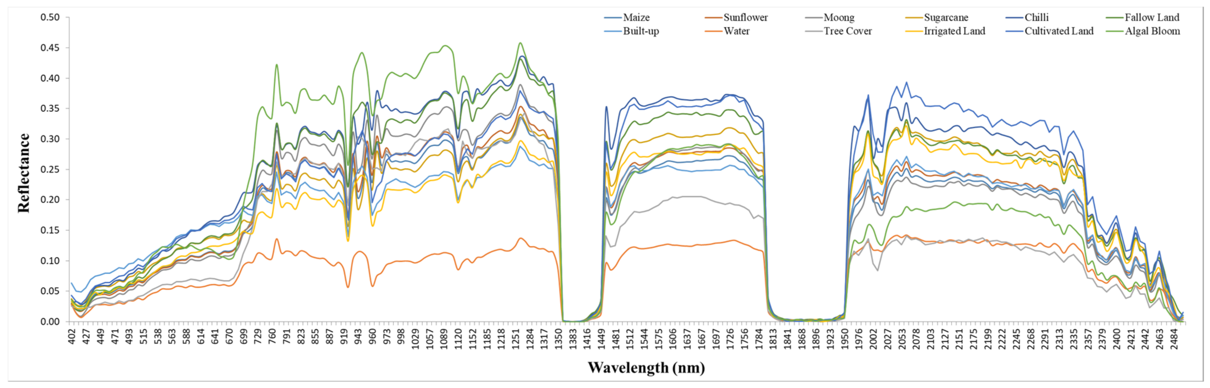 Engproc 82 00107 g004