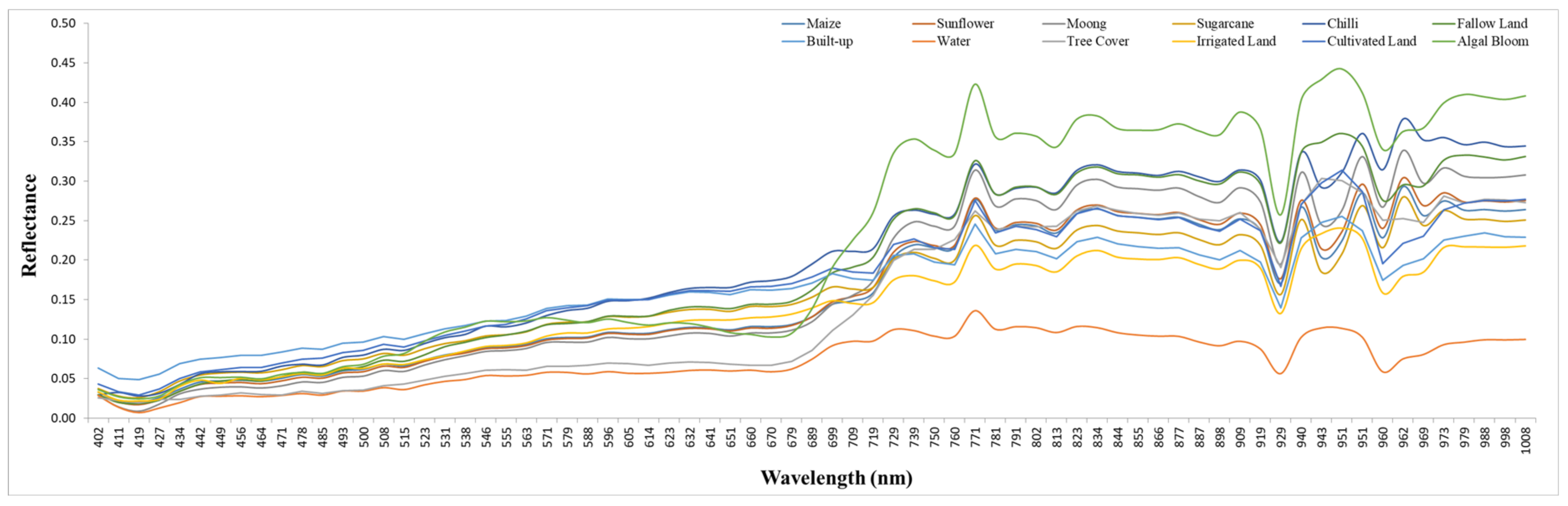 Engproc 82 00107 g005