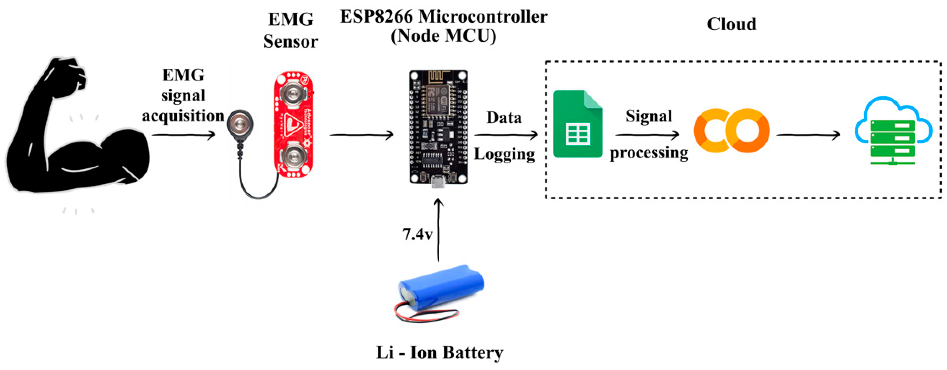 Engproc 82 00108 g001