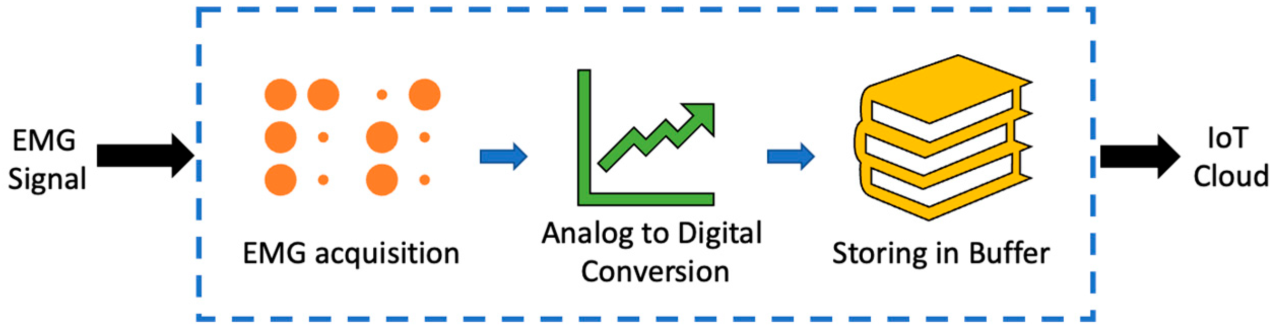 Engproc 82 00108 g002