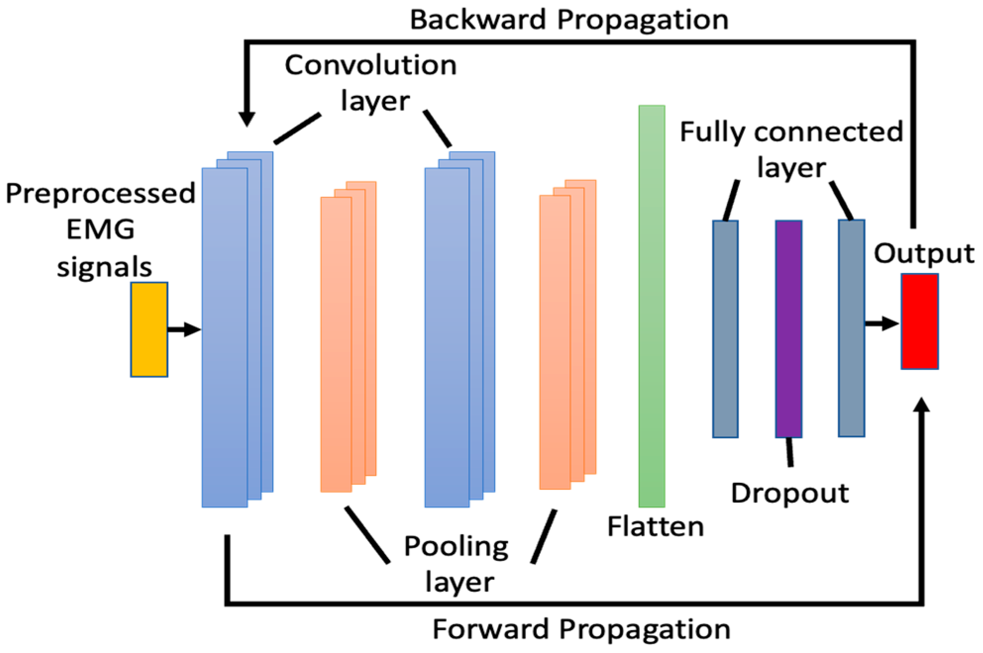 Engproc 82 00108 g005