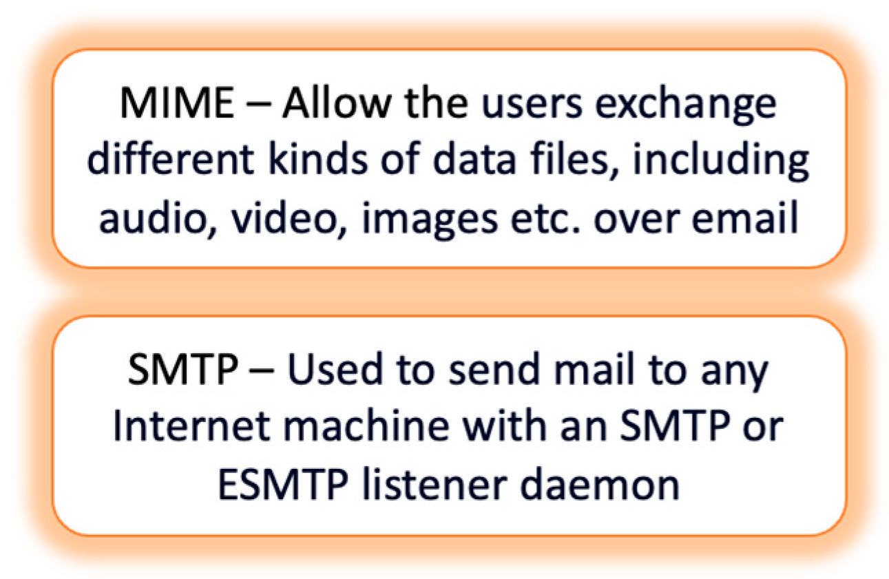 Engproc 82 00108 g006