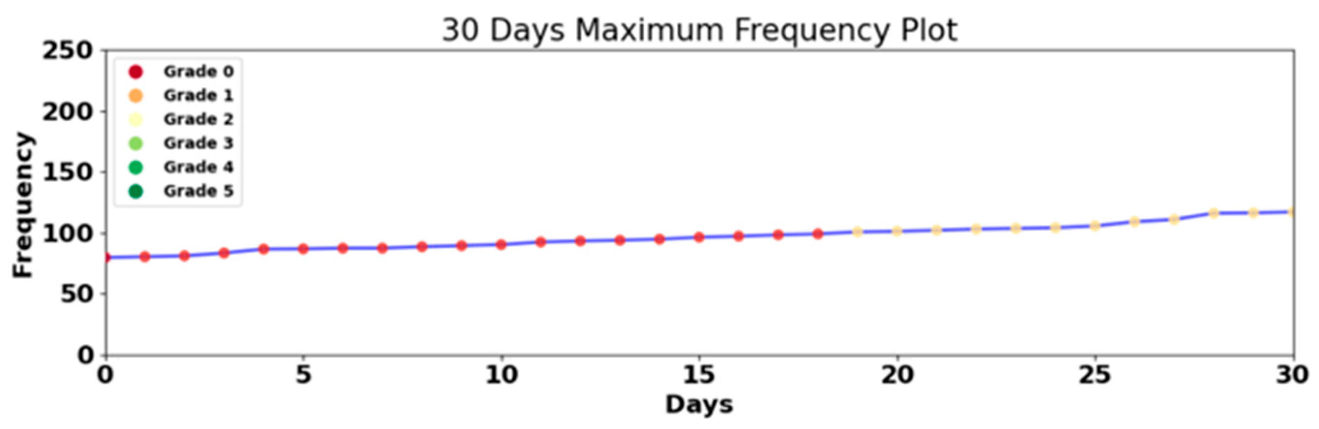 Engproc 82 00108 g008