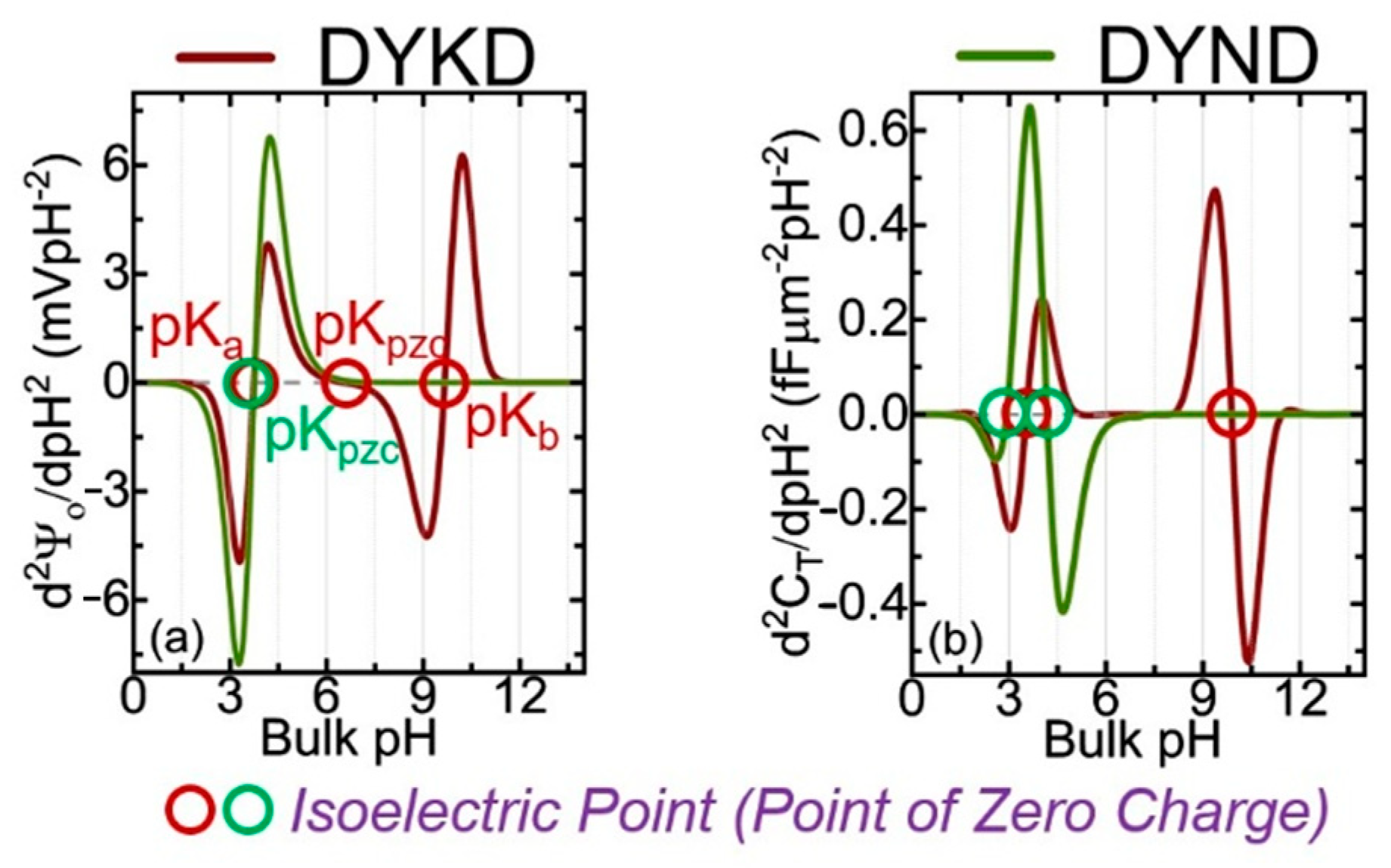 Engproc 82 00109 g002