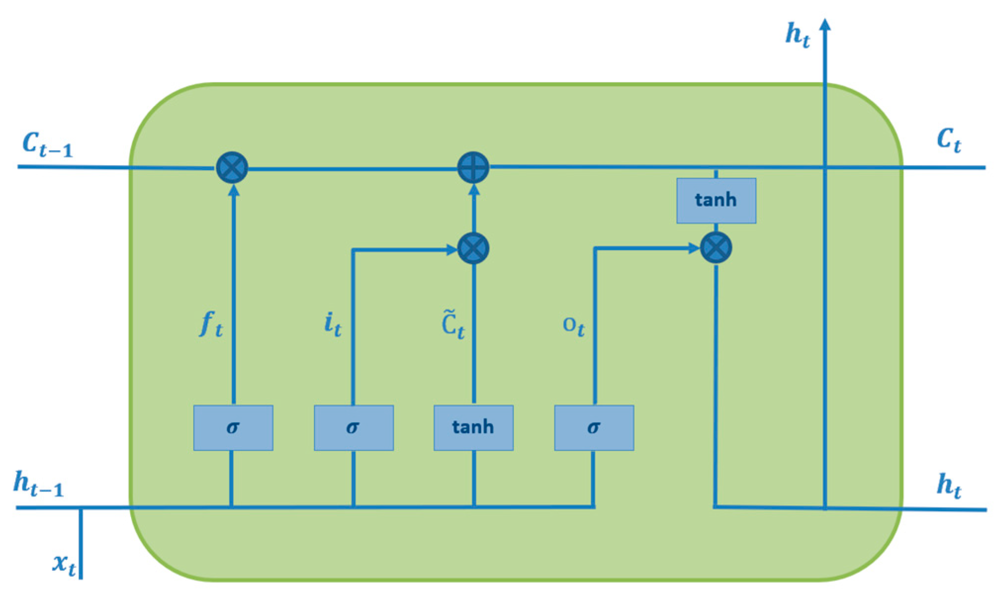 Engproc 82 00109 g003