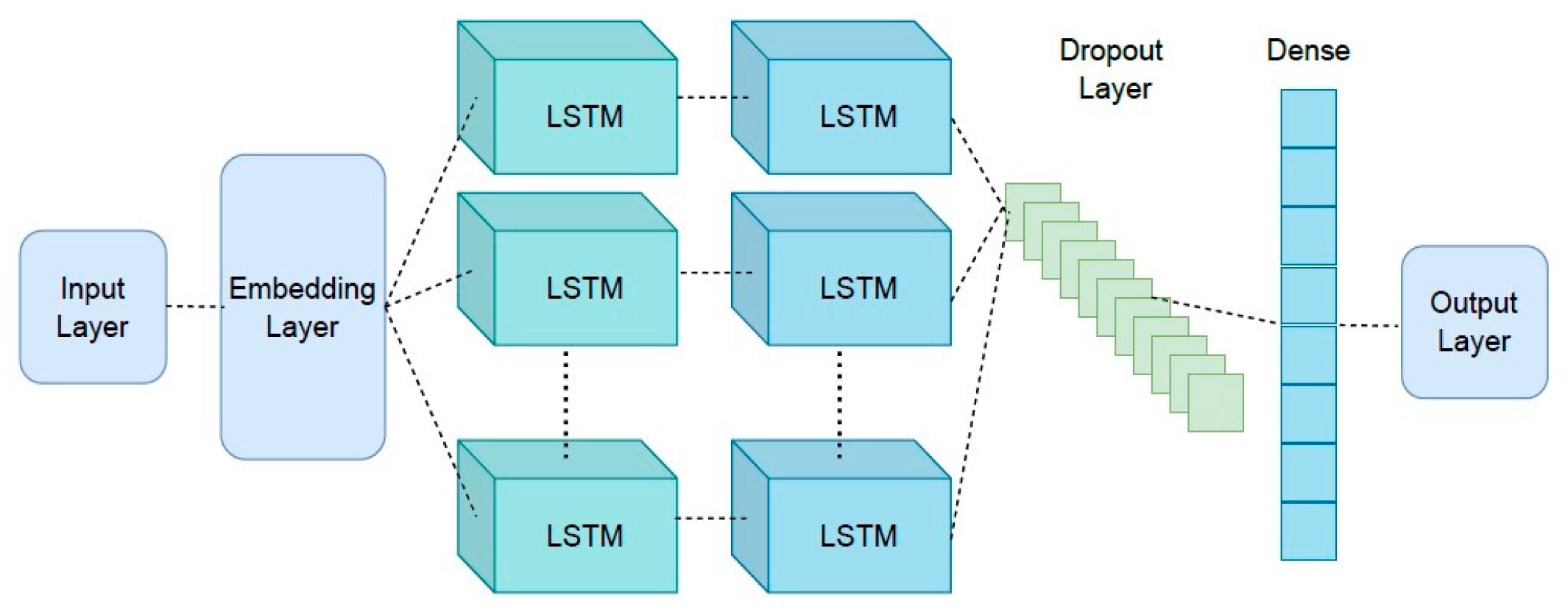 Engproc 82 00109 g005