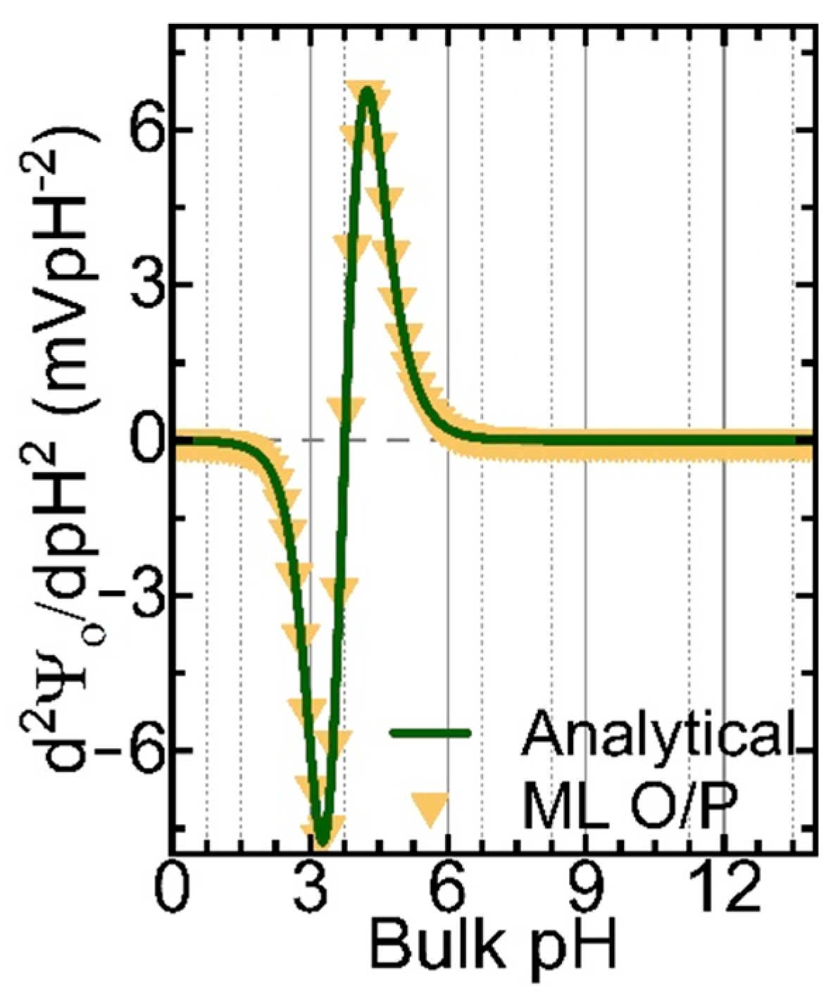 Engproc 82 00109 g007